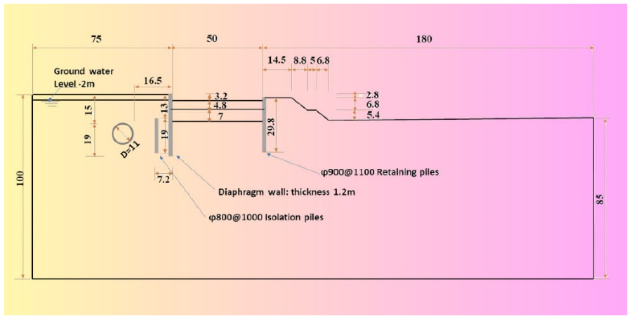 Buildings 14 00060 g0a1 Buildings 14 00060 g0a1