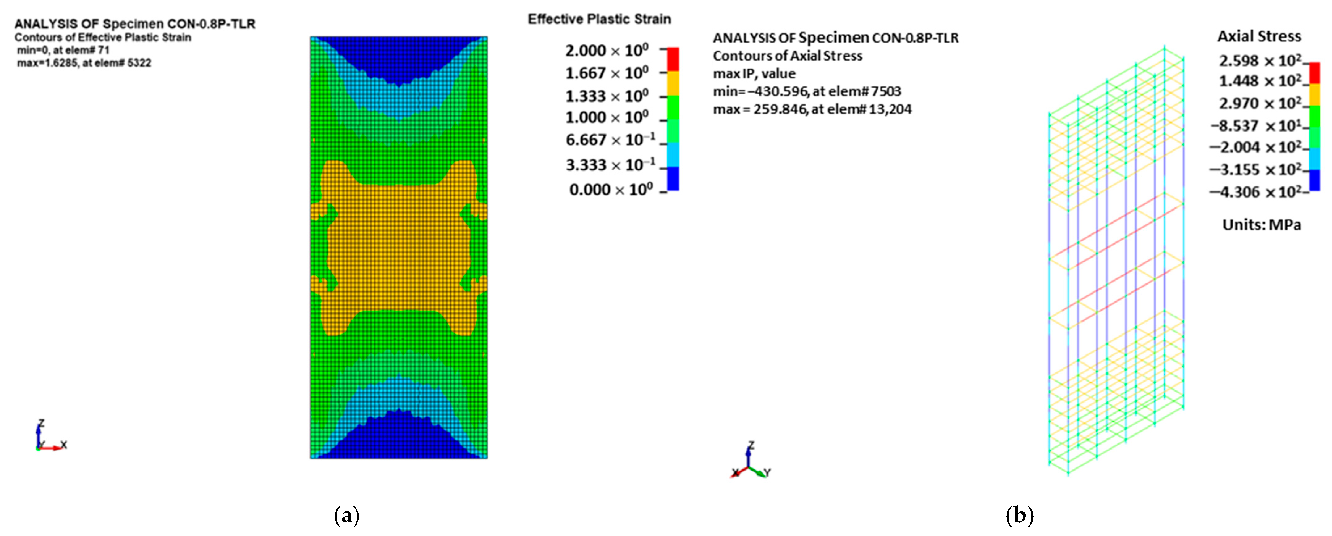 Buildings 14 00061 g016