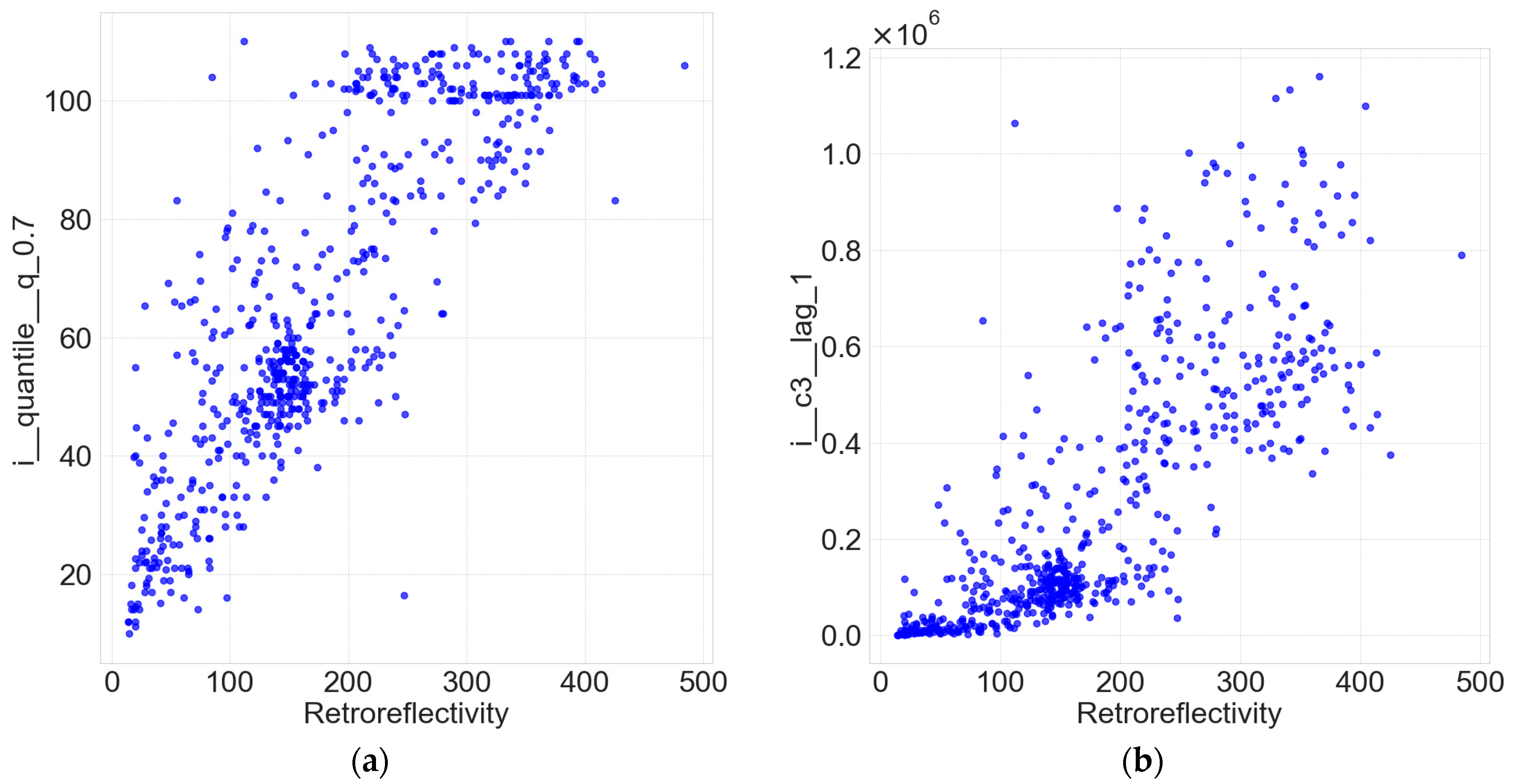 Buildings 14 00062 g012