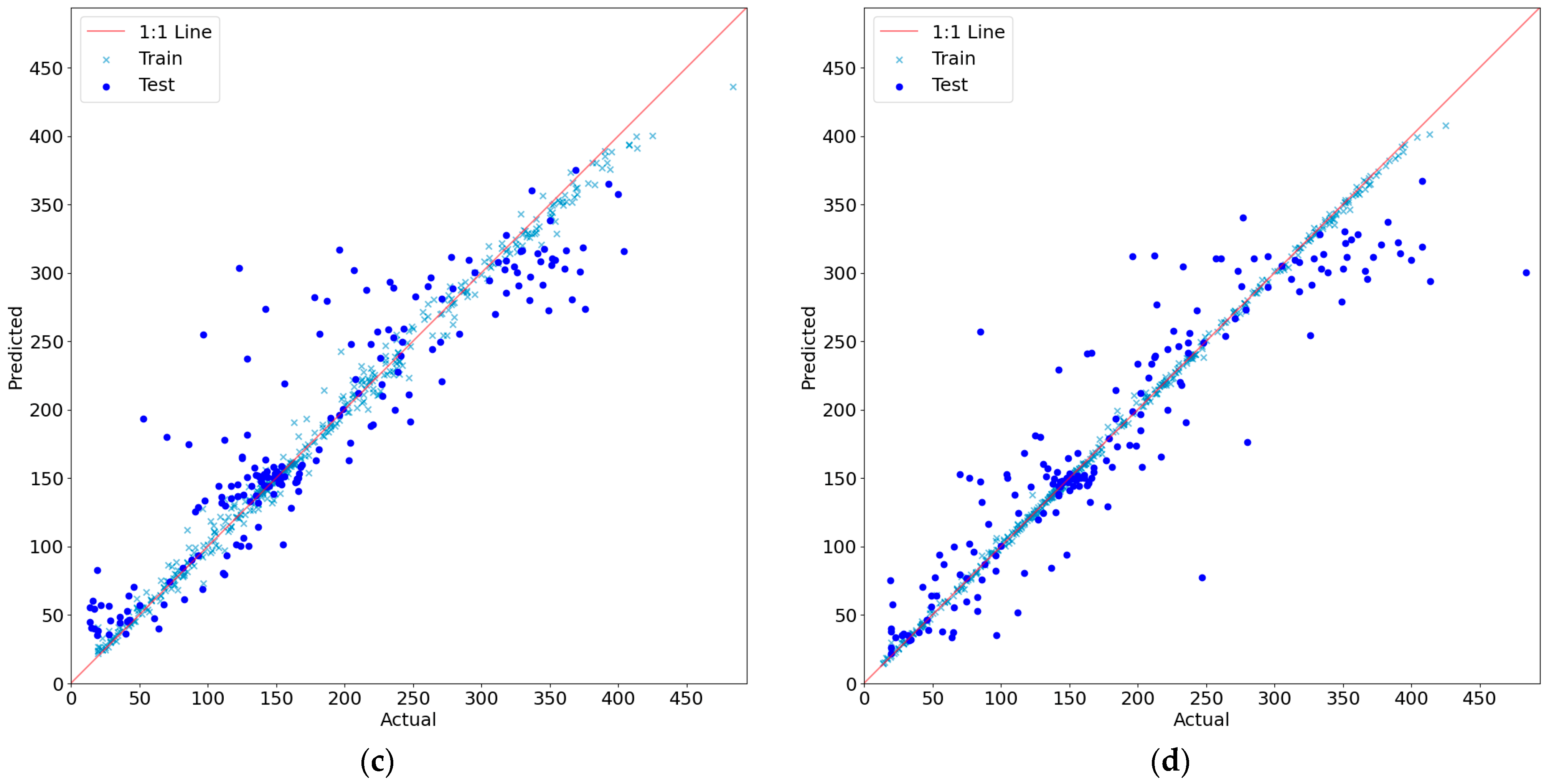 Buildings 14 00062 g014b