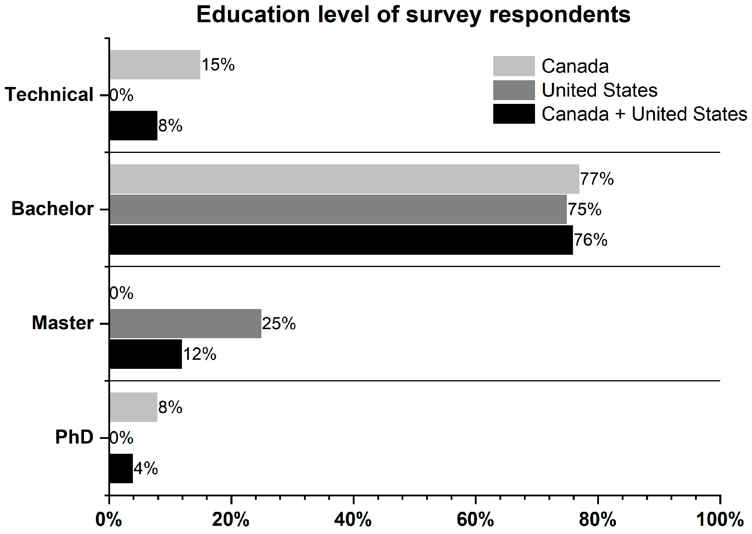 Buildings 14 00063 g001 Buildings 14 00063 g001