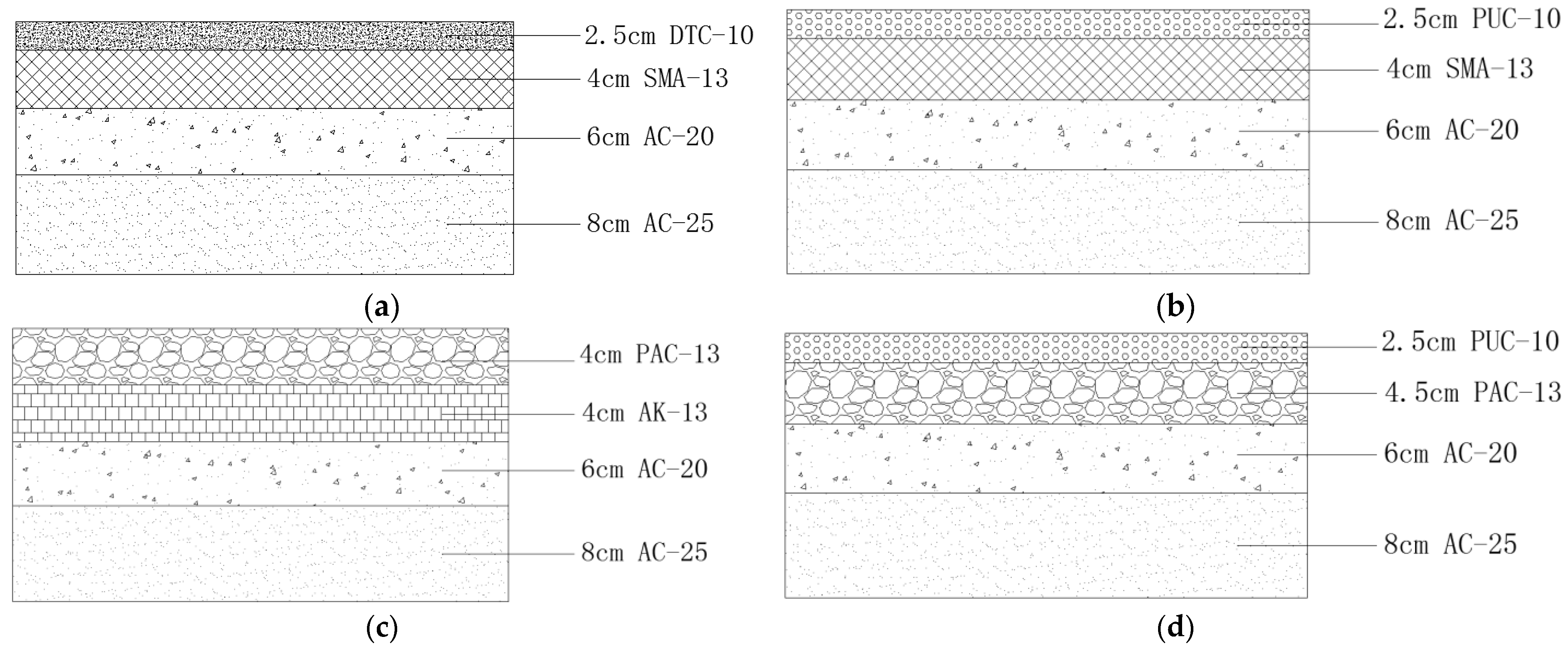 Buildings 14 00064 g001
