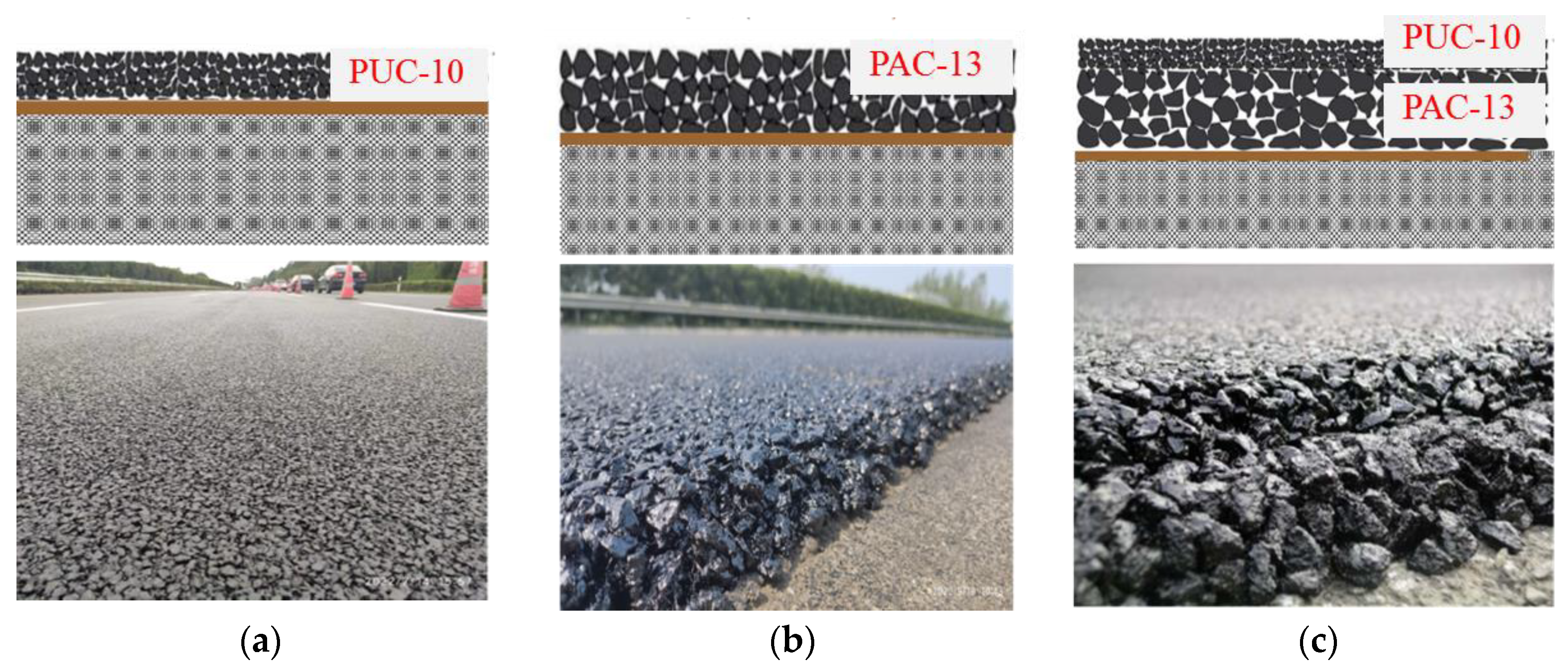 Buildings 14 00064 g002