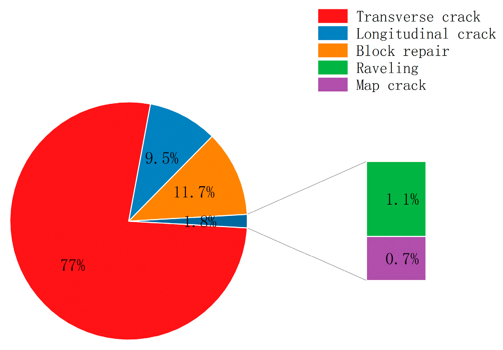 Buildings 14 00064 g006