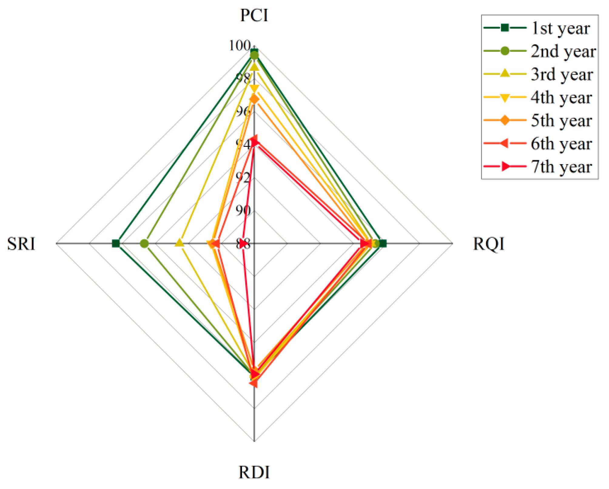 Buildings 14 00064 g010