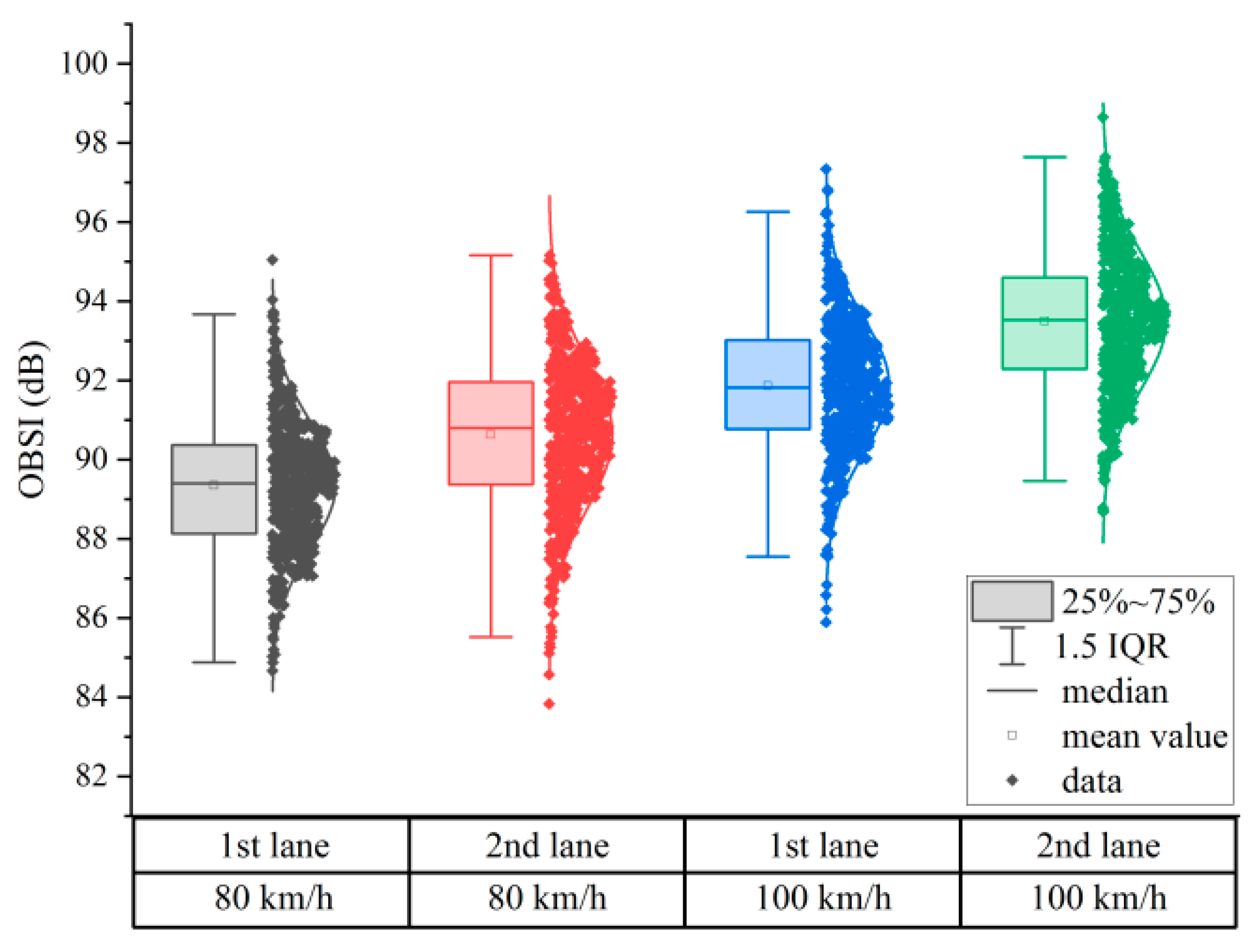 Buildings 14 00064 g012