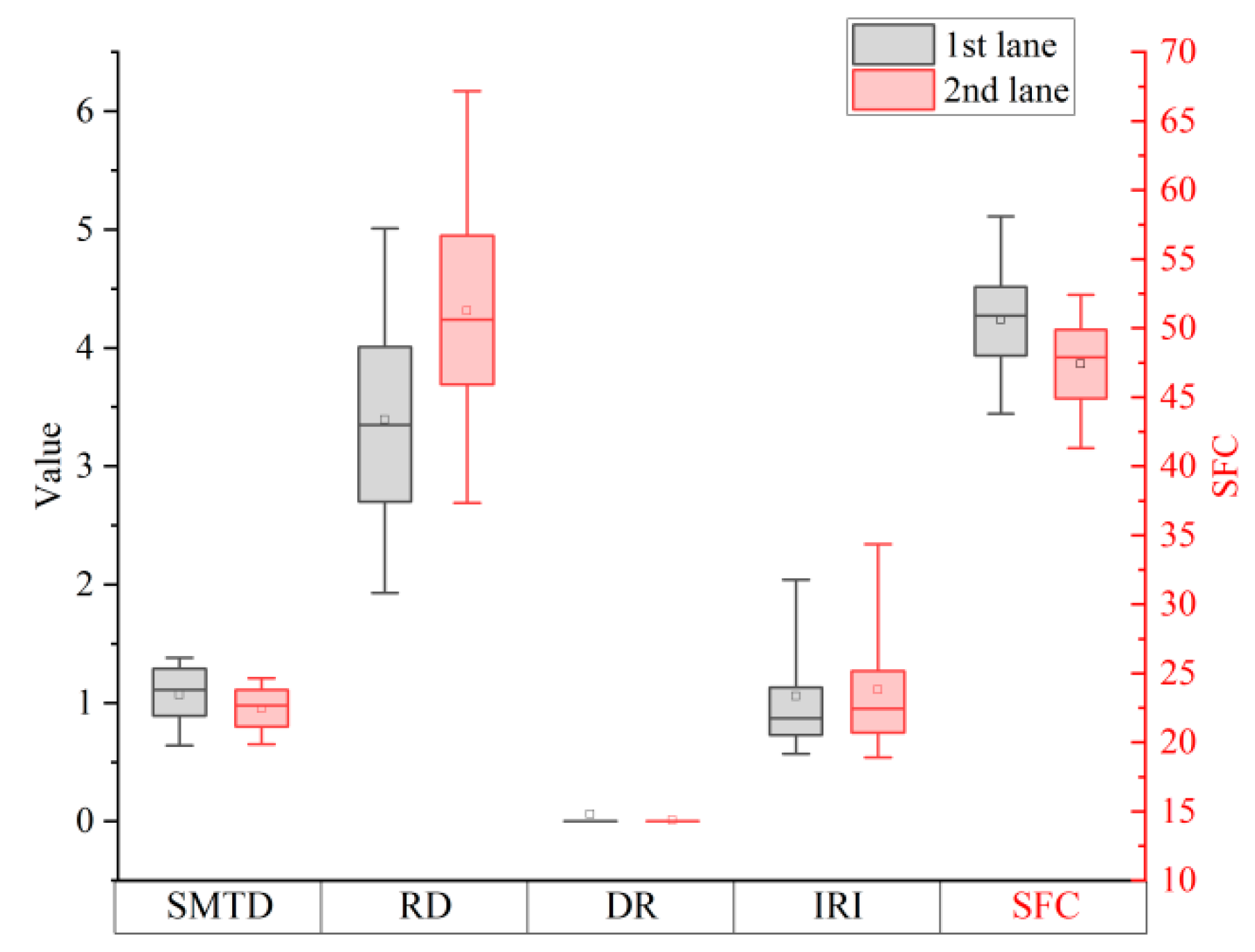 Buildings 14 00064 g013
