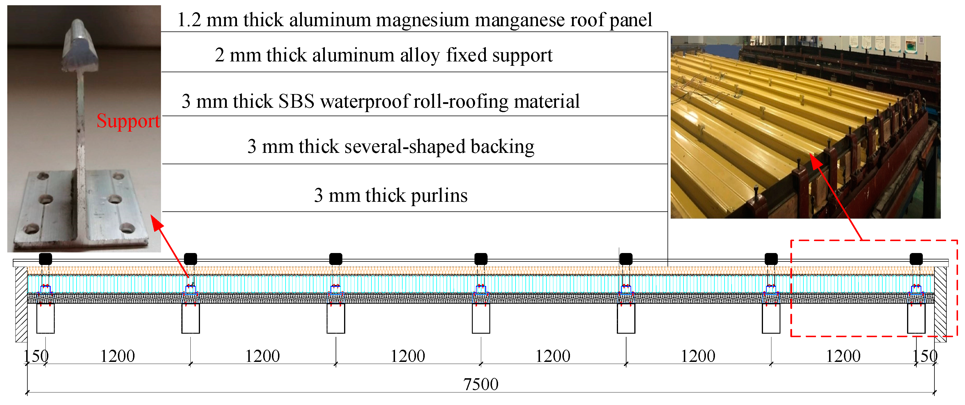 Buildings 14 00065 g002