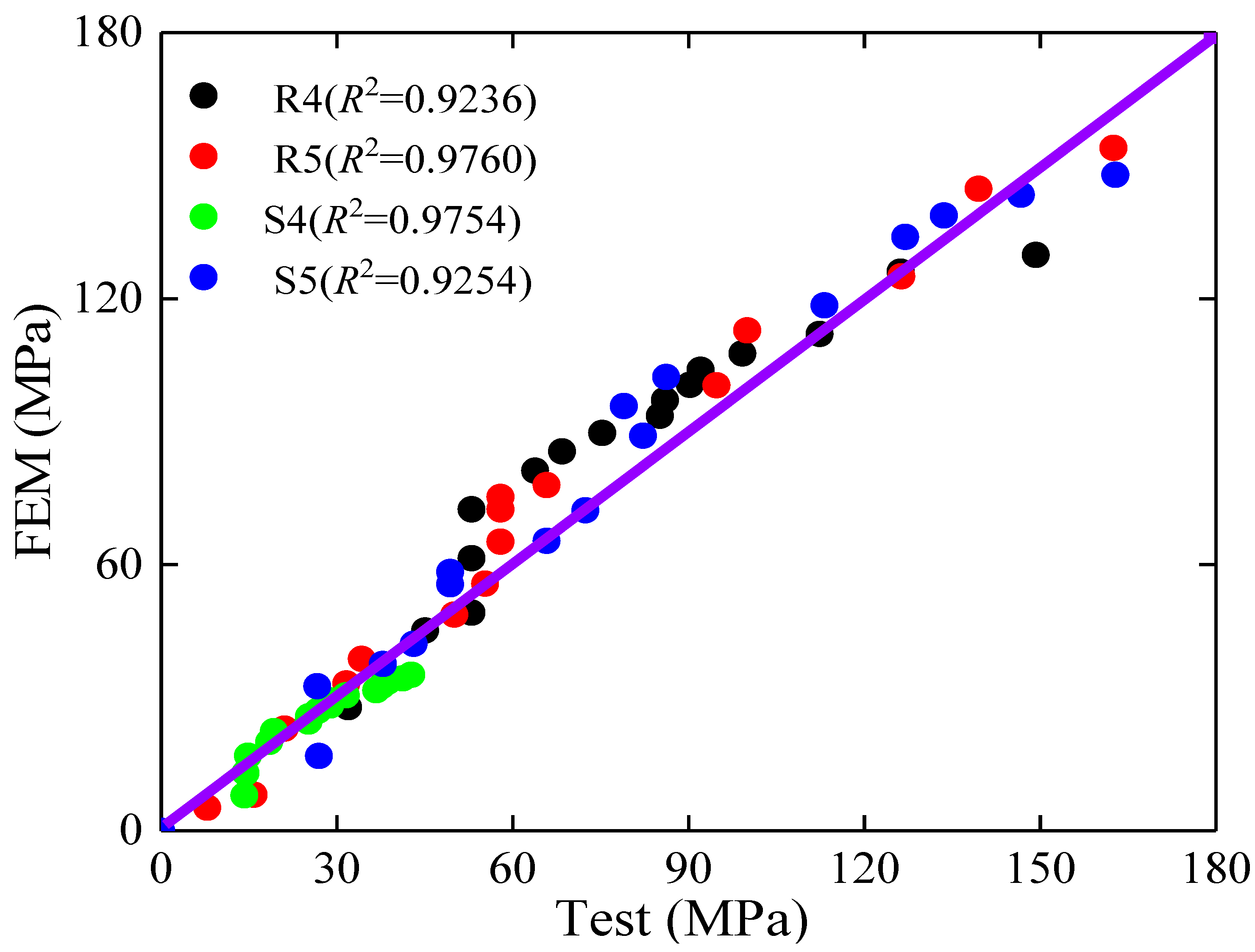 Buildings 14 00065 g016