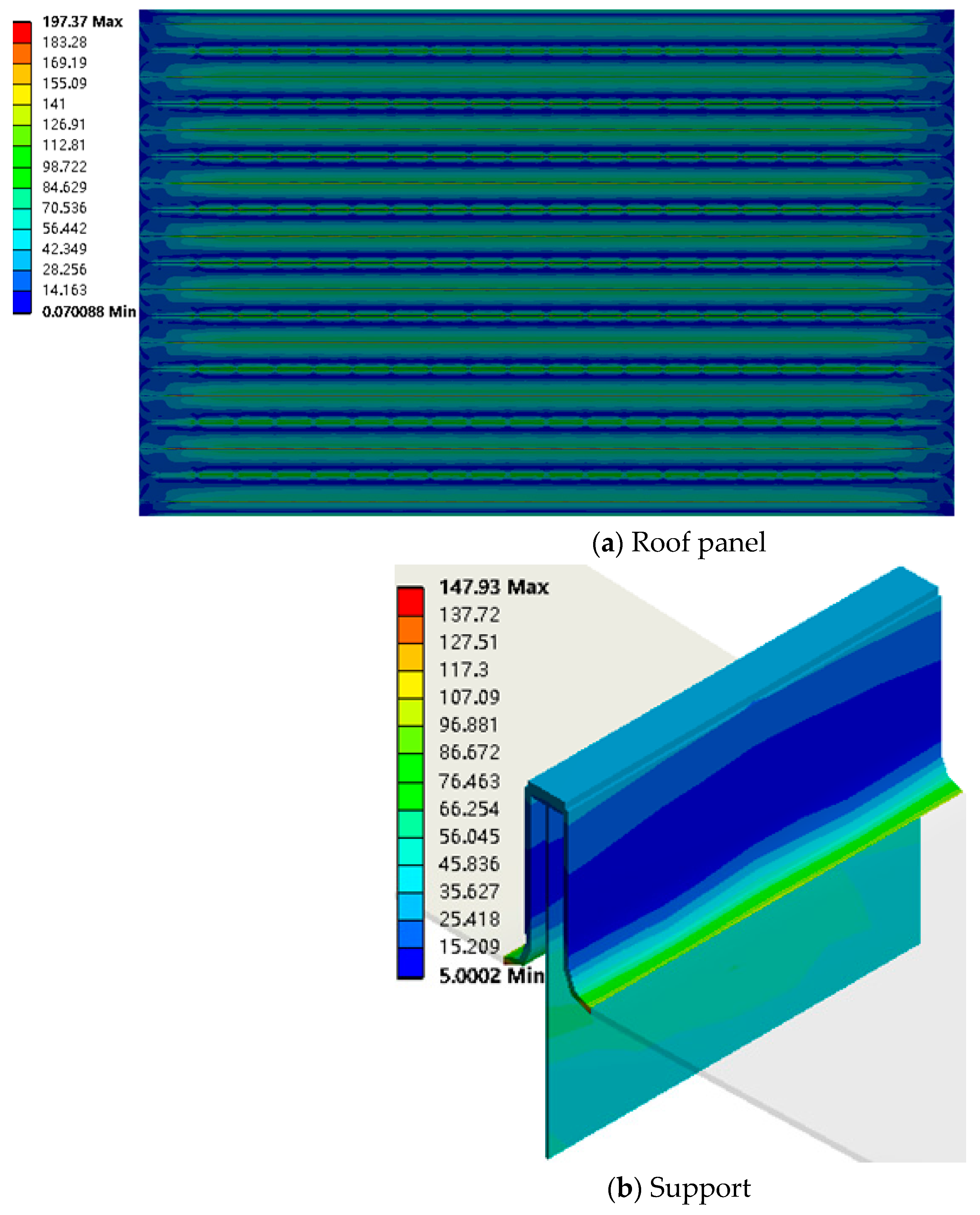 Buildings 14 00065 g017