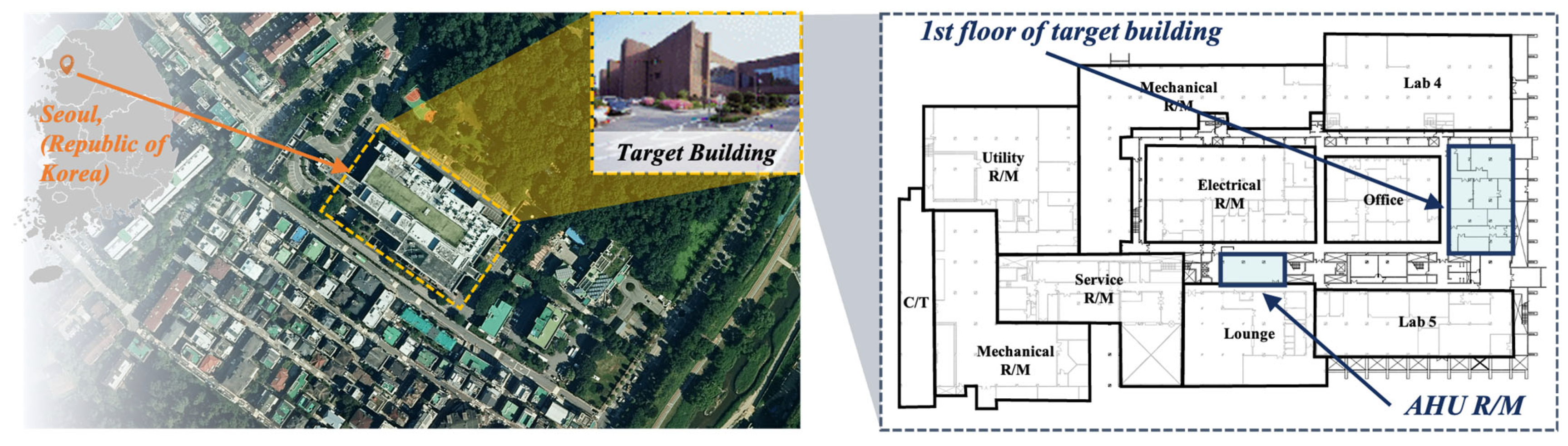 Buildings 14 00066 g002