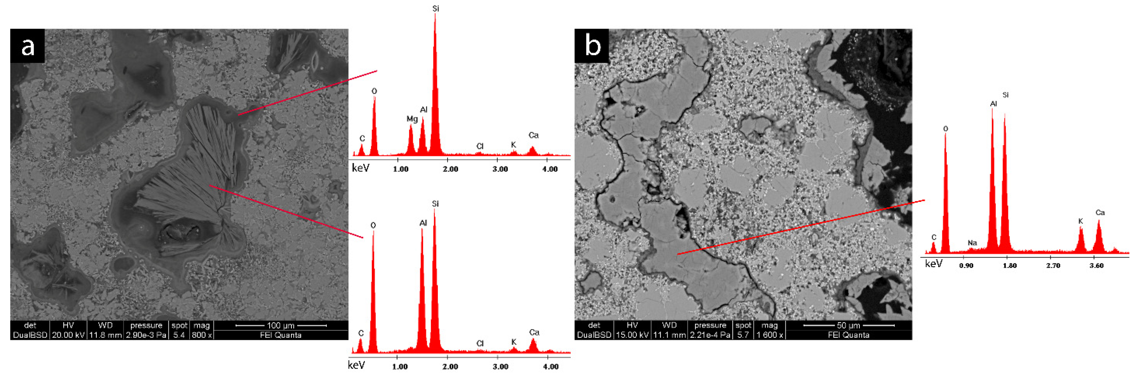 Buildings 14 00069 g007