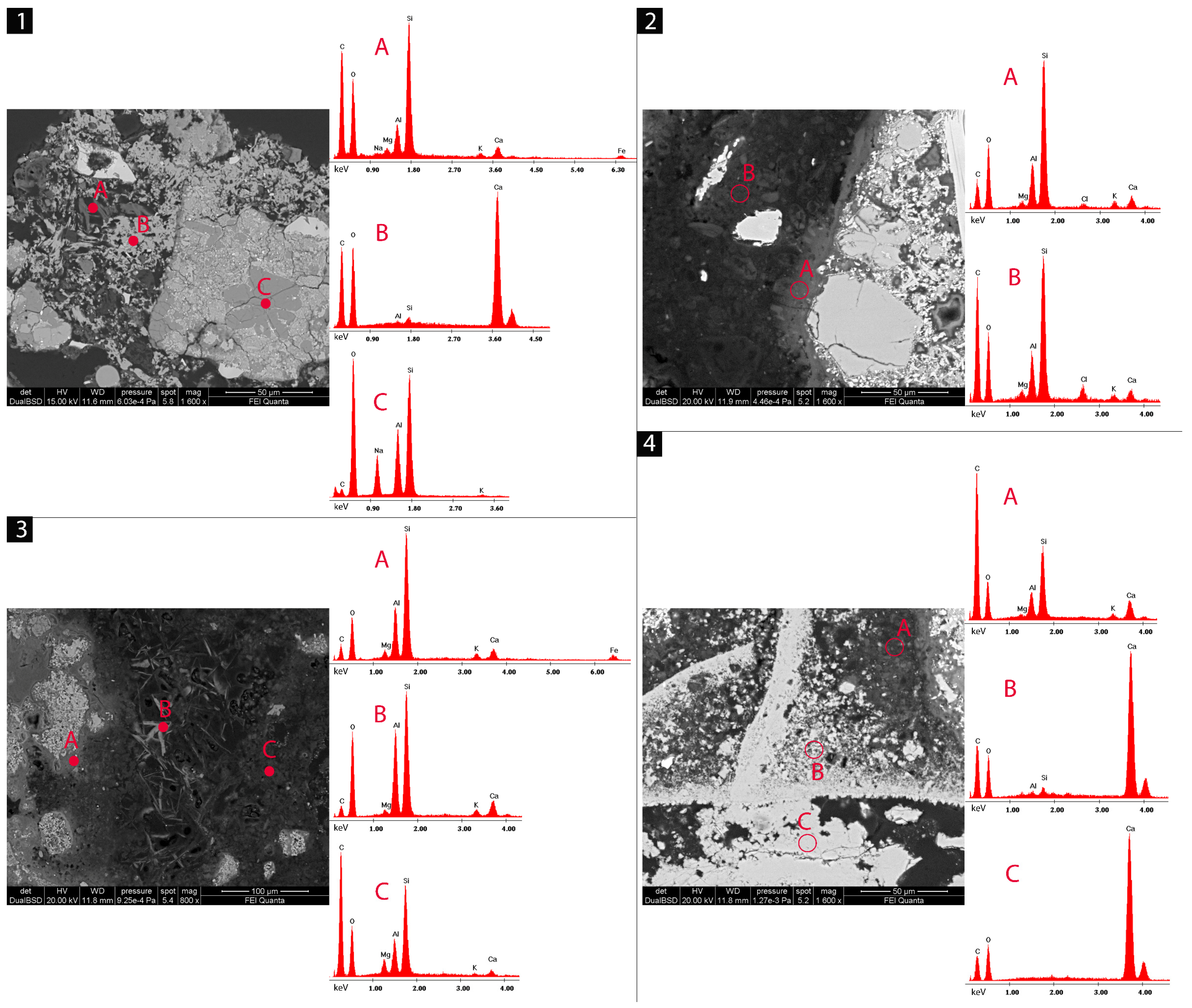Buildings 14 00069 g008