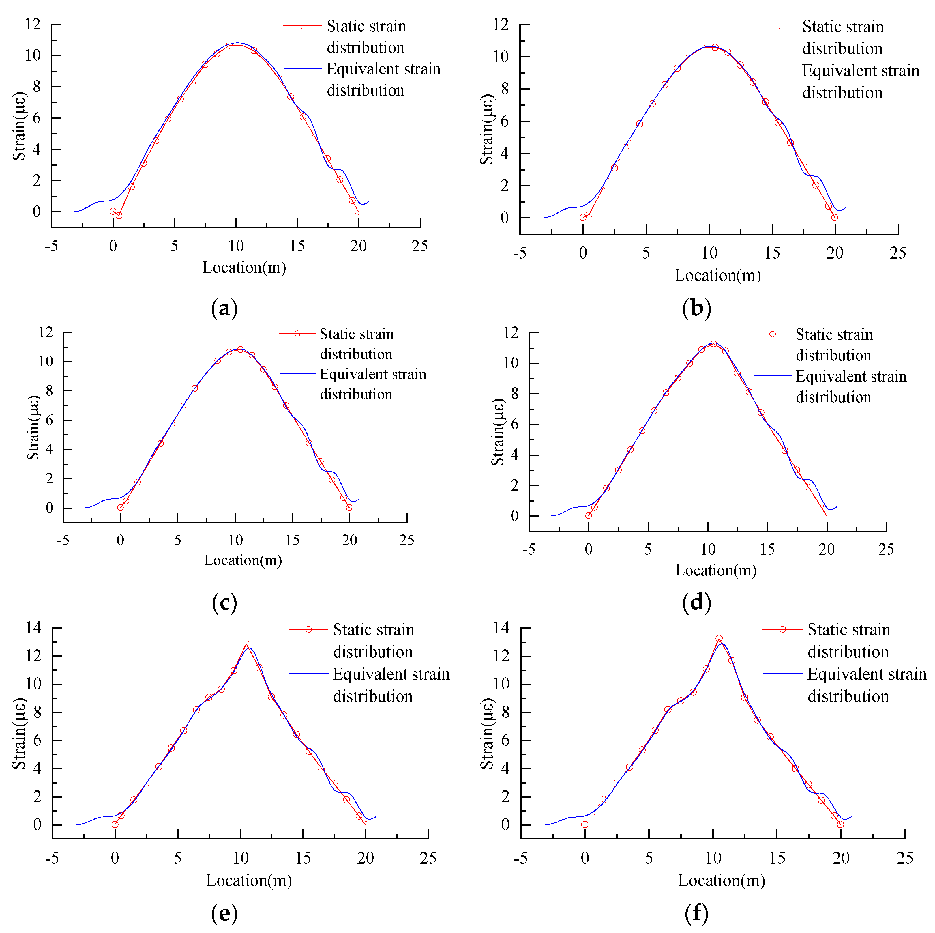 Buildings 14 00070 g018