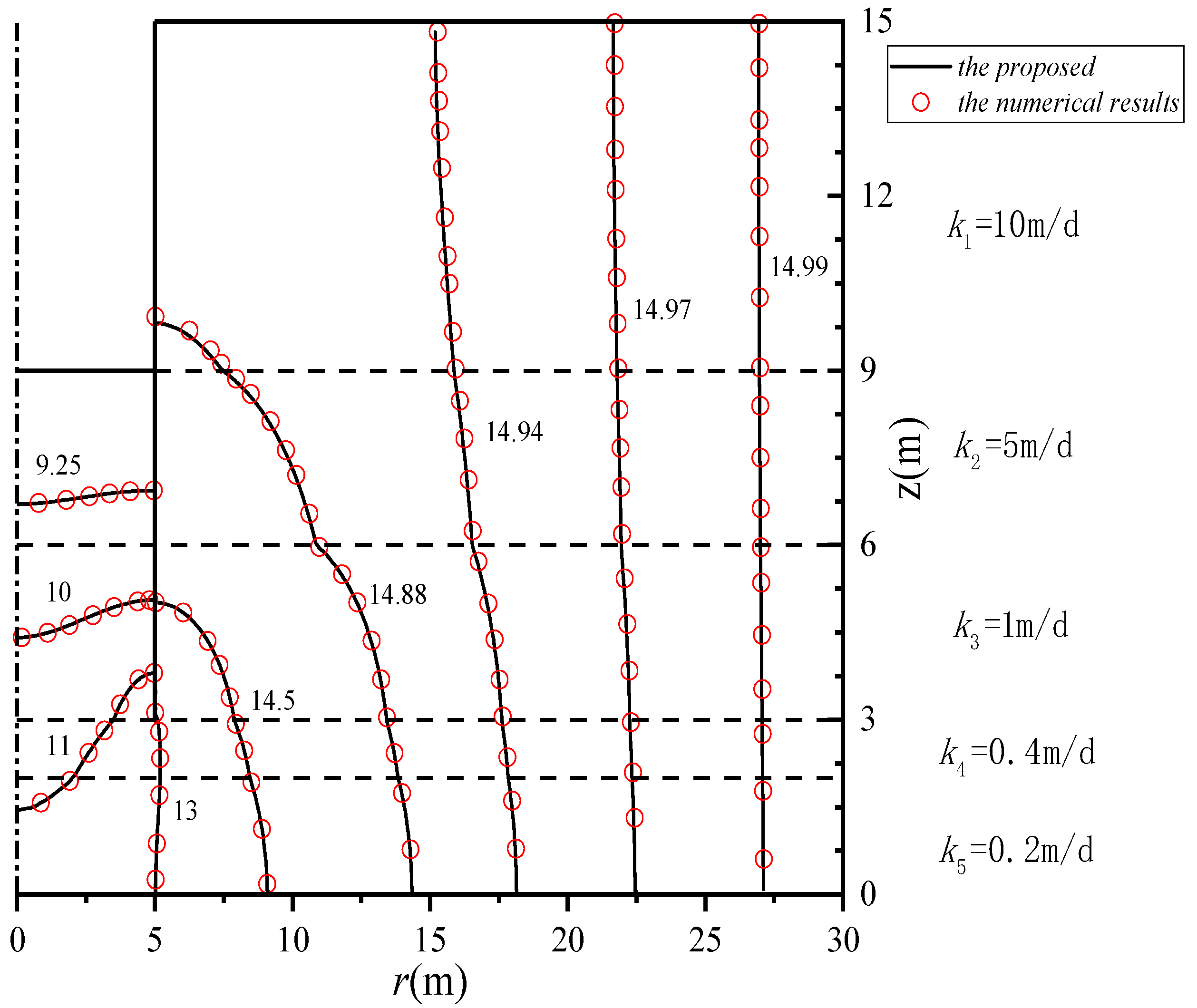 Buildings 14 00074 g002