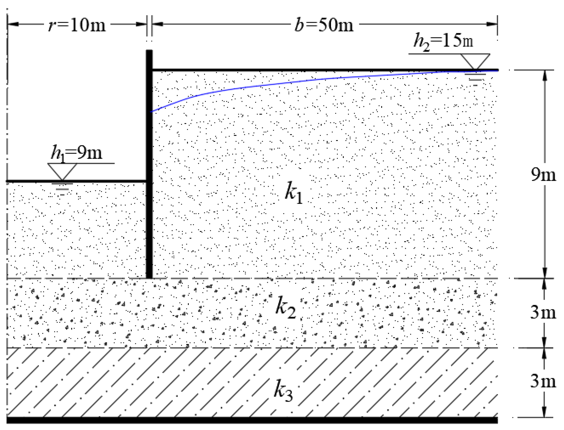 Buildings 14 00074 g004