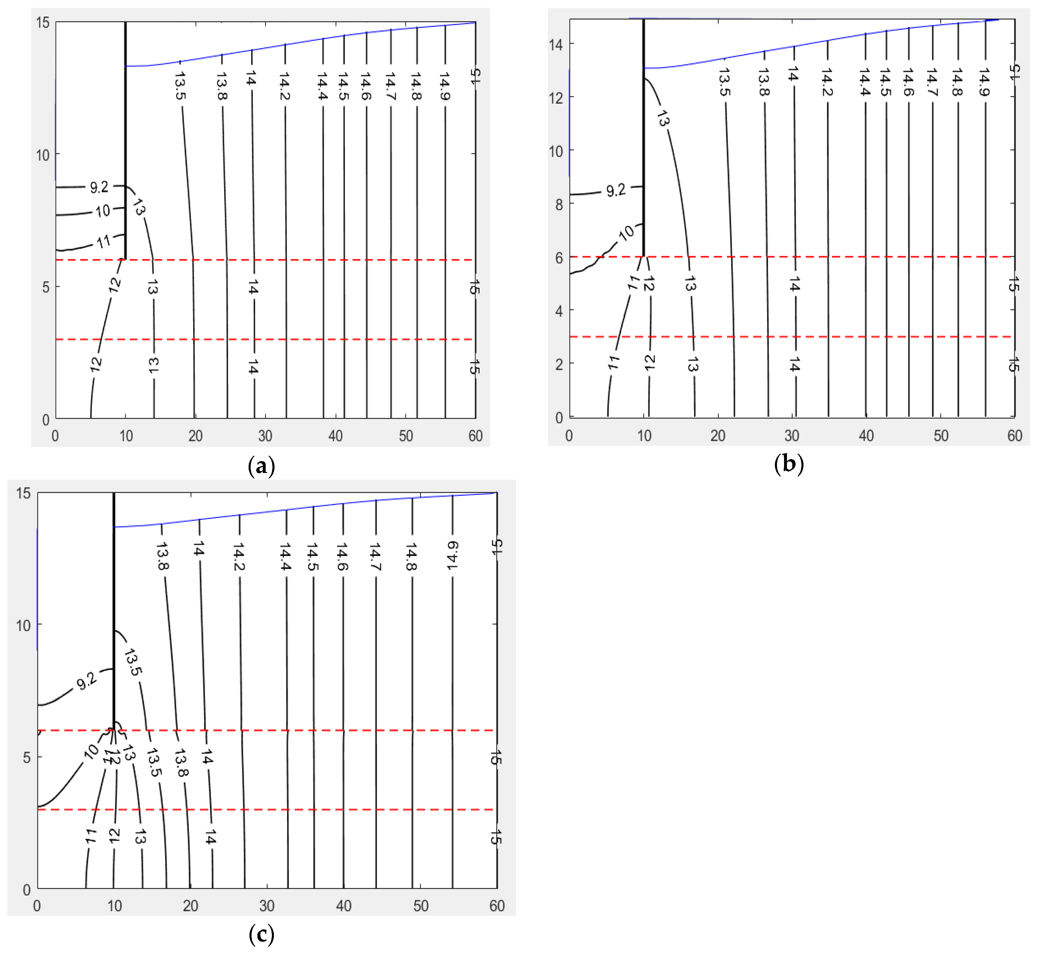 Buildings 14 00074 g005