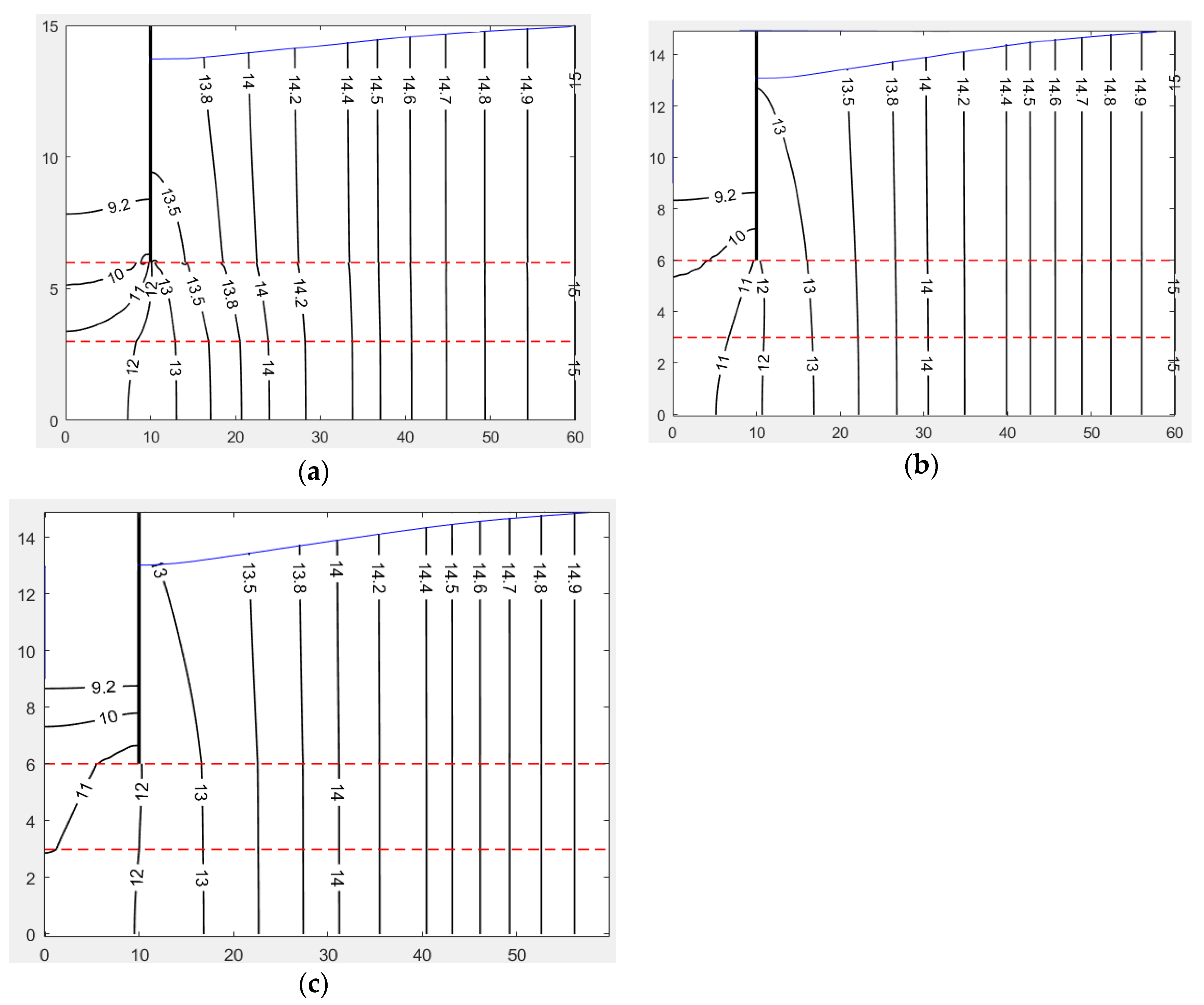 Buildings 14 00074 g006