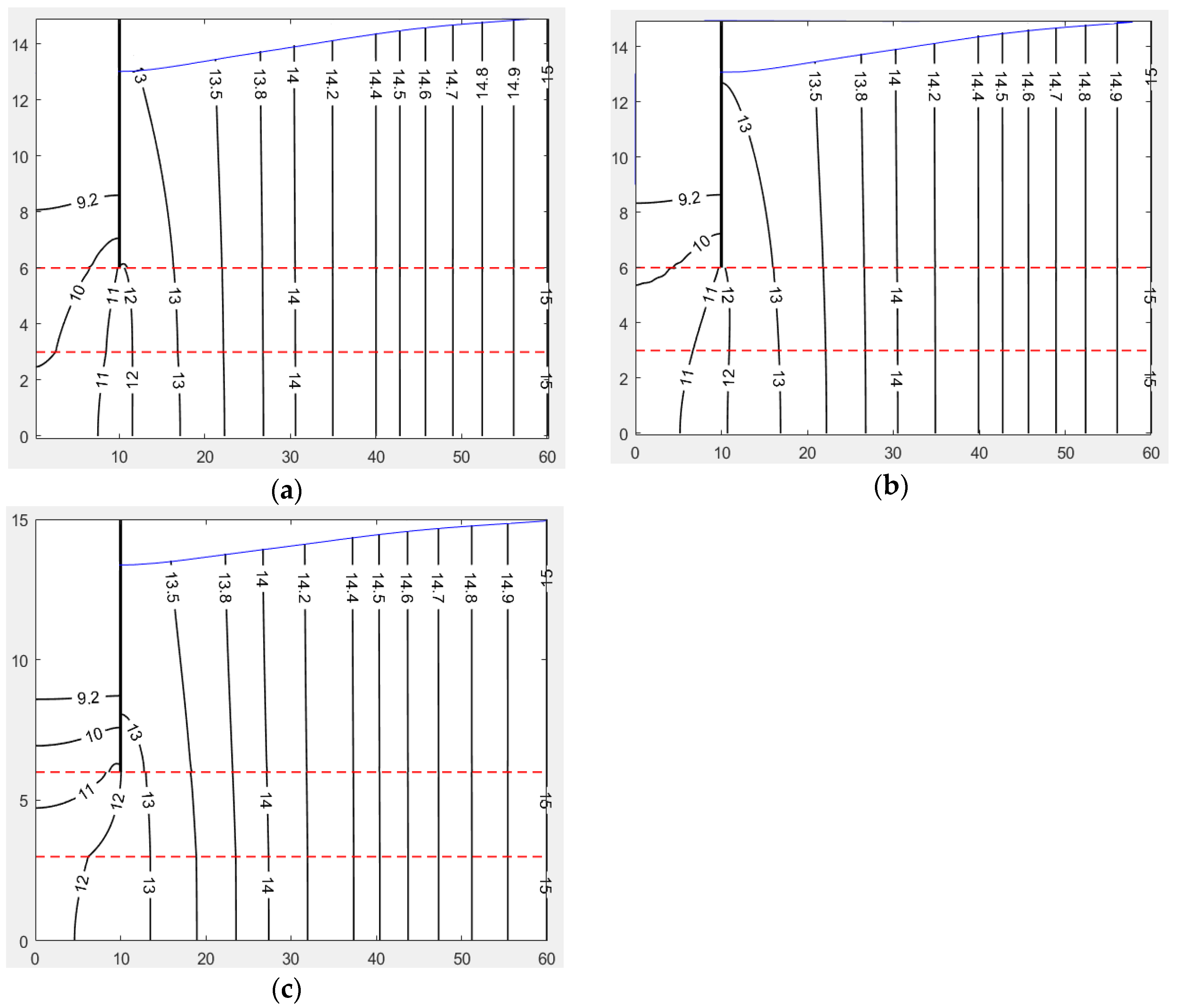 Buildings 14 00074 g007