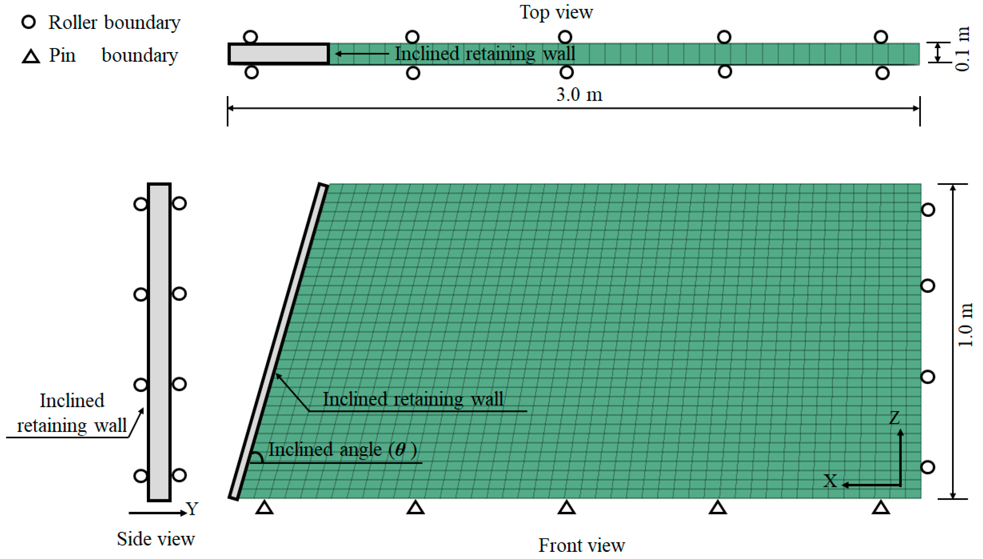 Buildings 14 00076 g001