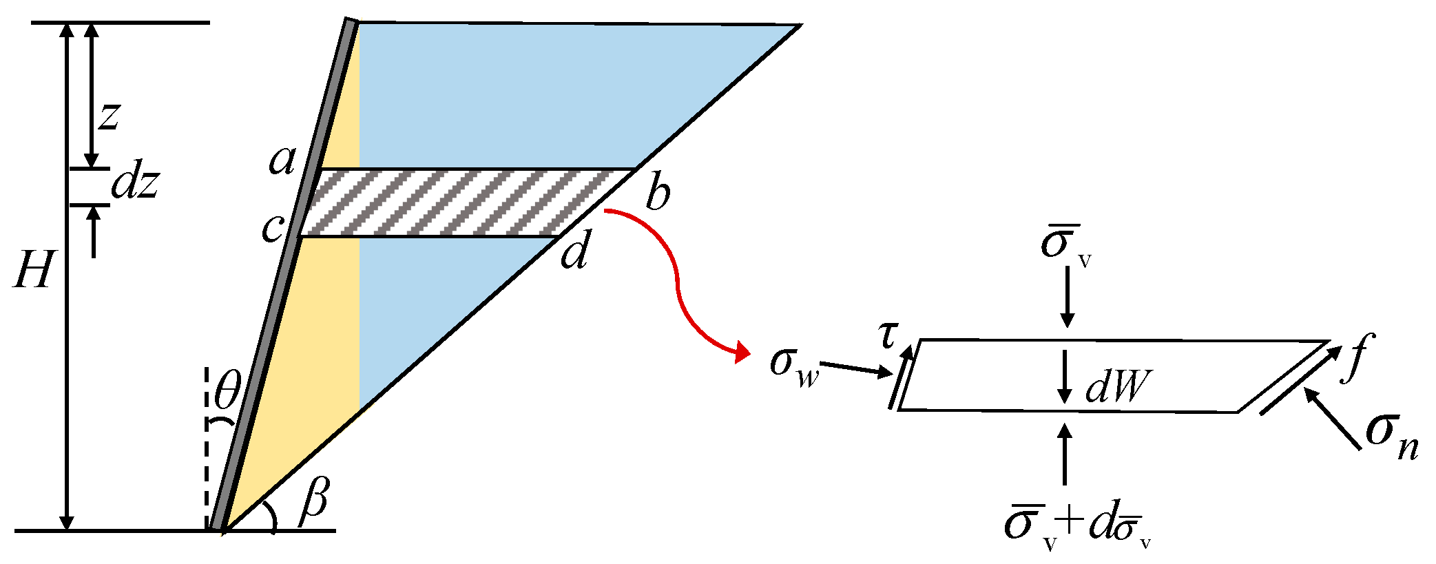 Buildings 14 00076 g006