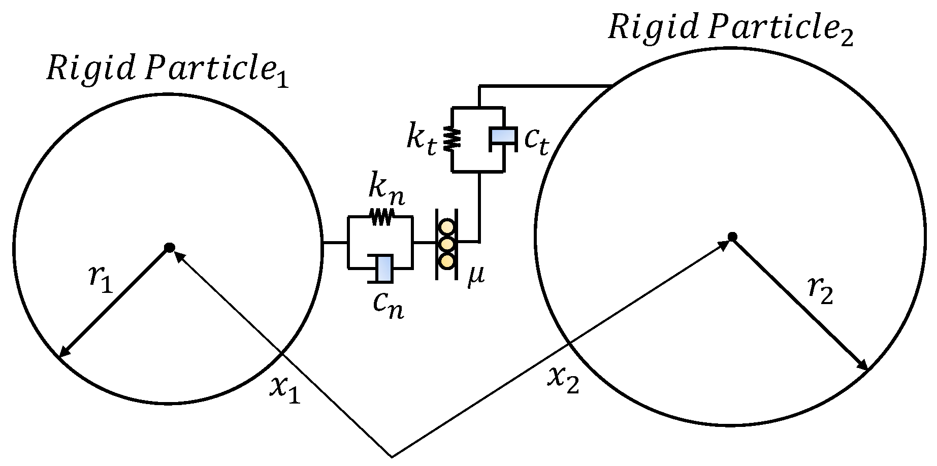 Buildings 14 00077 g002