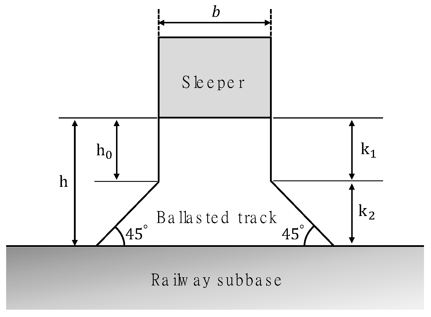 Buildings 14 00077 g004