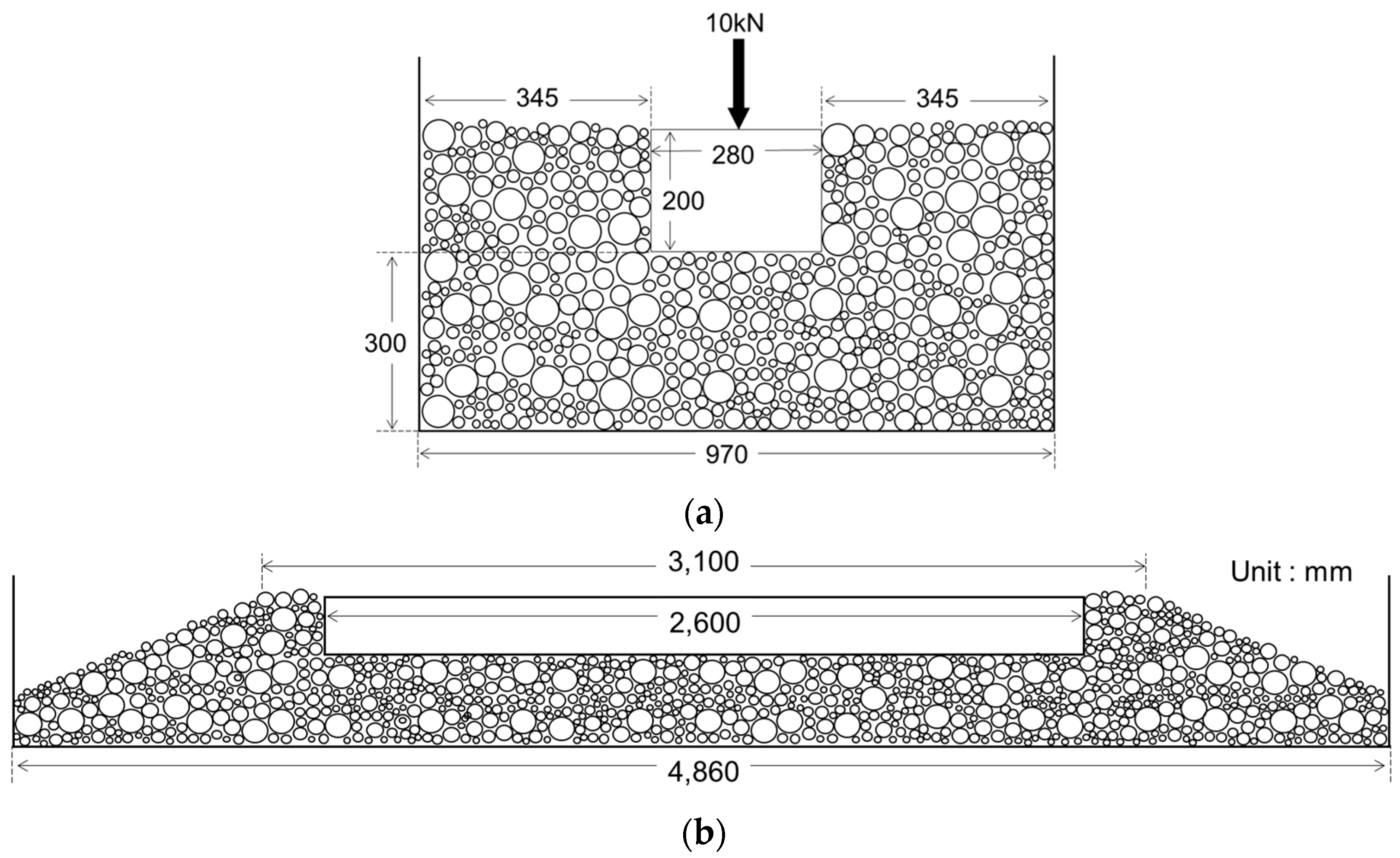 Buildings 14 00077 g006