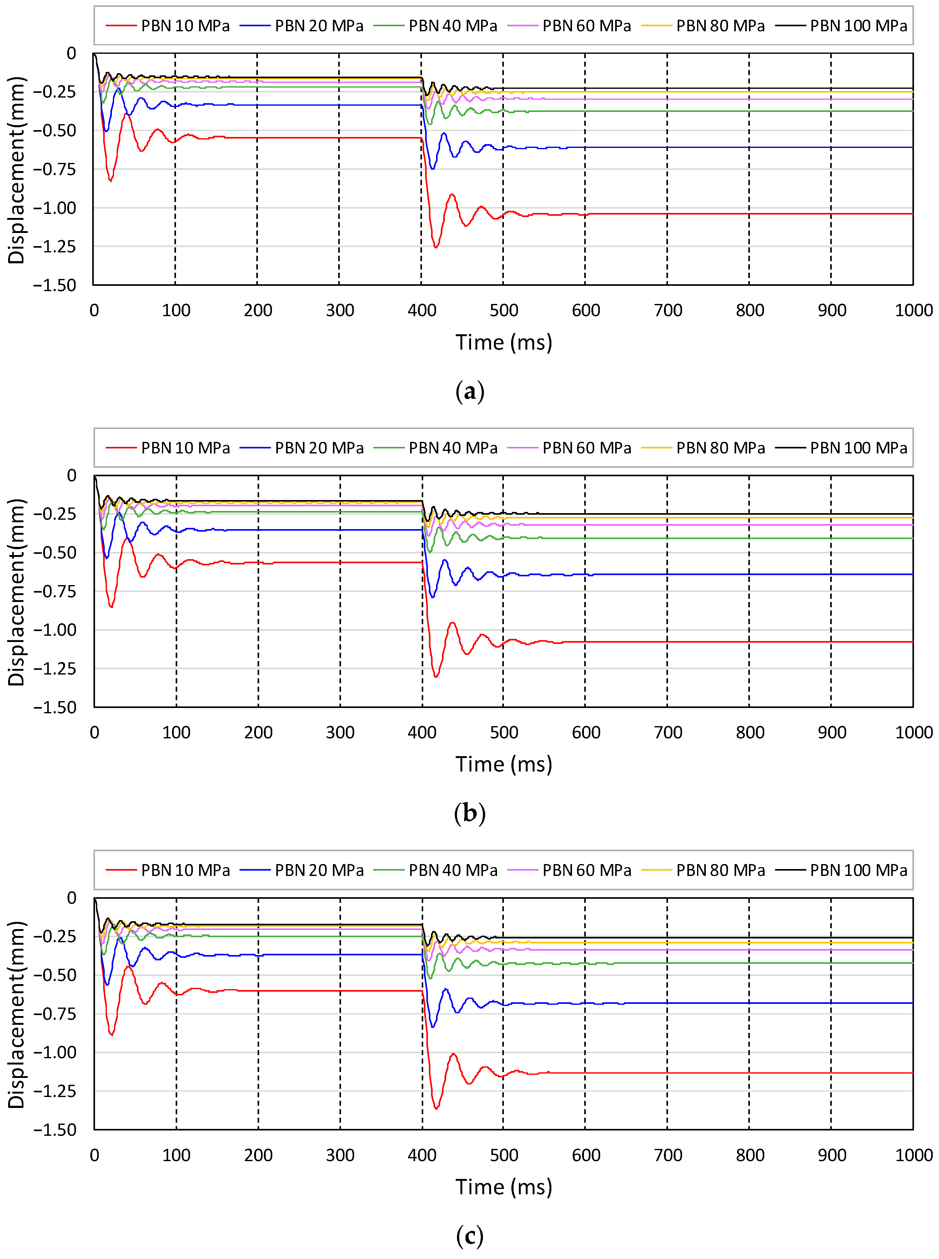Buildings 14 00077 g010a