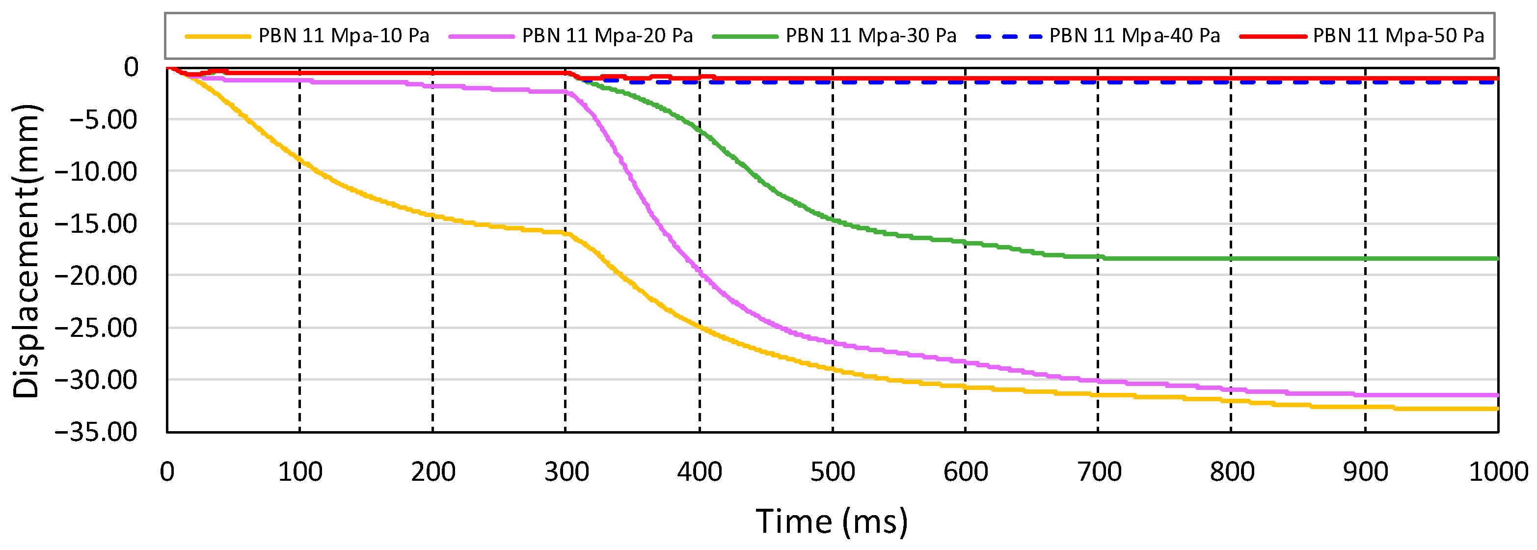Buildings 14 00077 g012