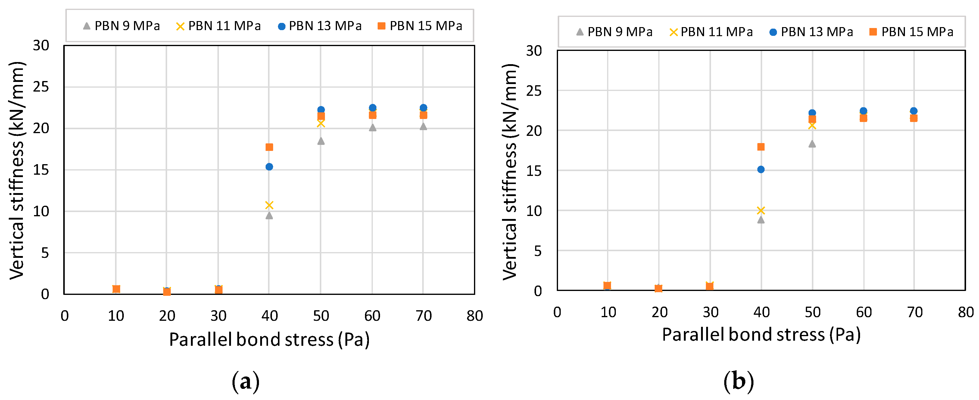 Buildings 14 00077 g013a