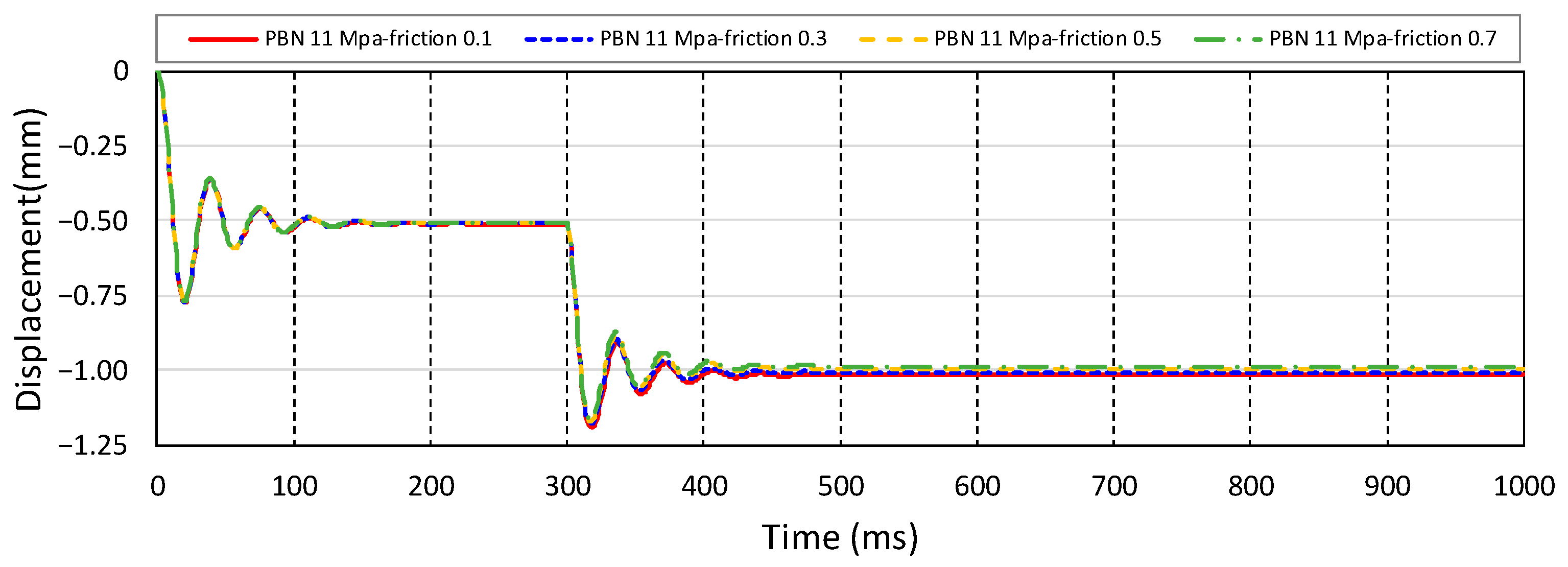 Buildings 14 00077 g014
