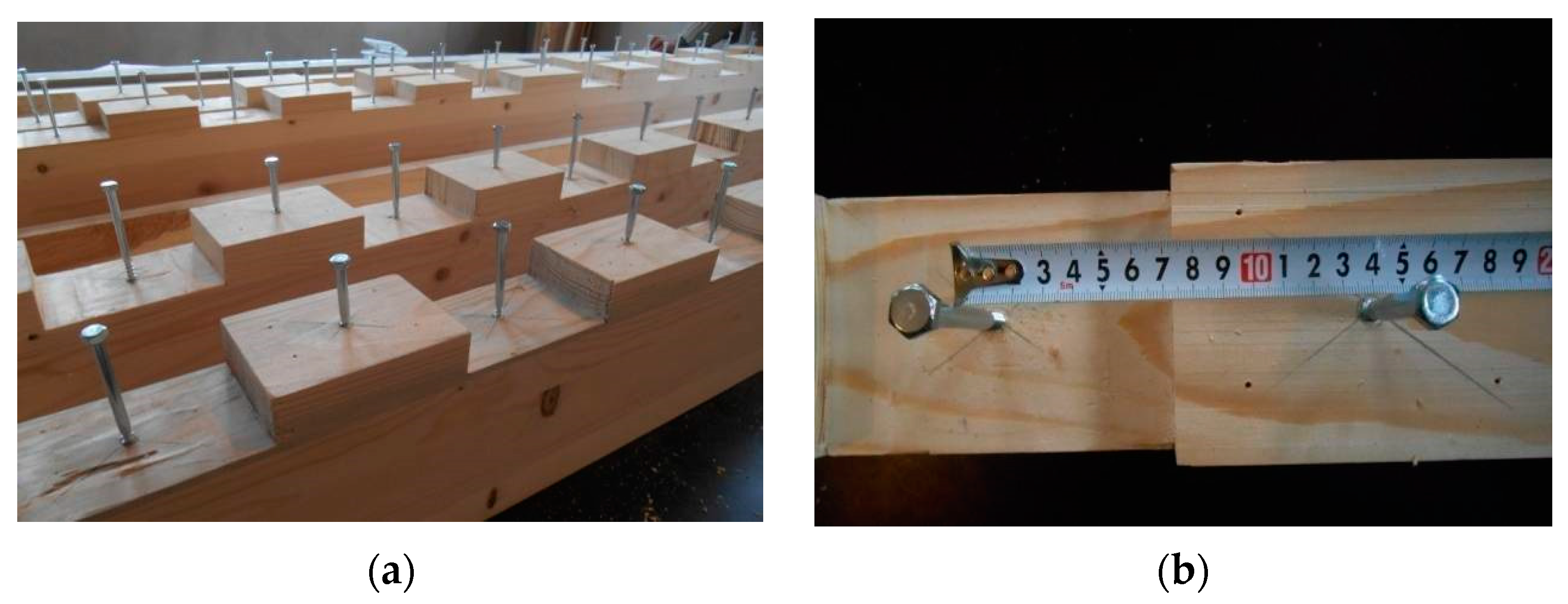 Buildings 14 00079 g003