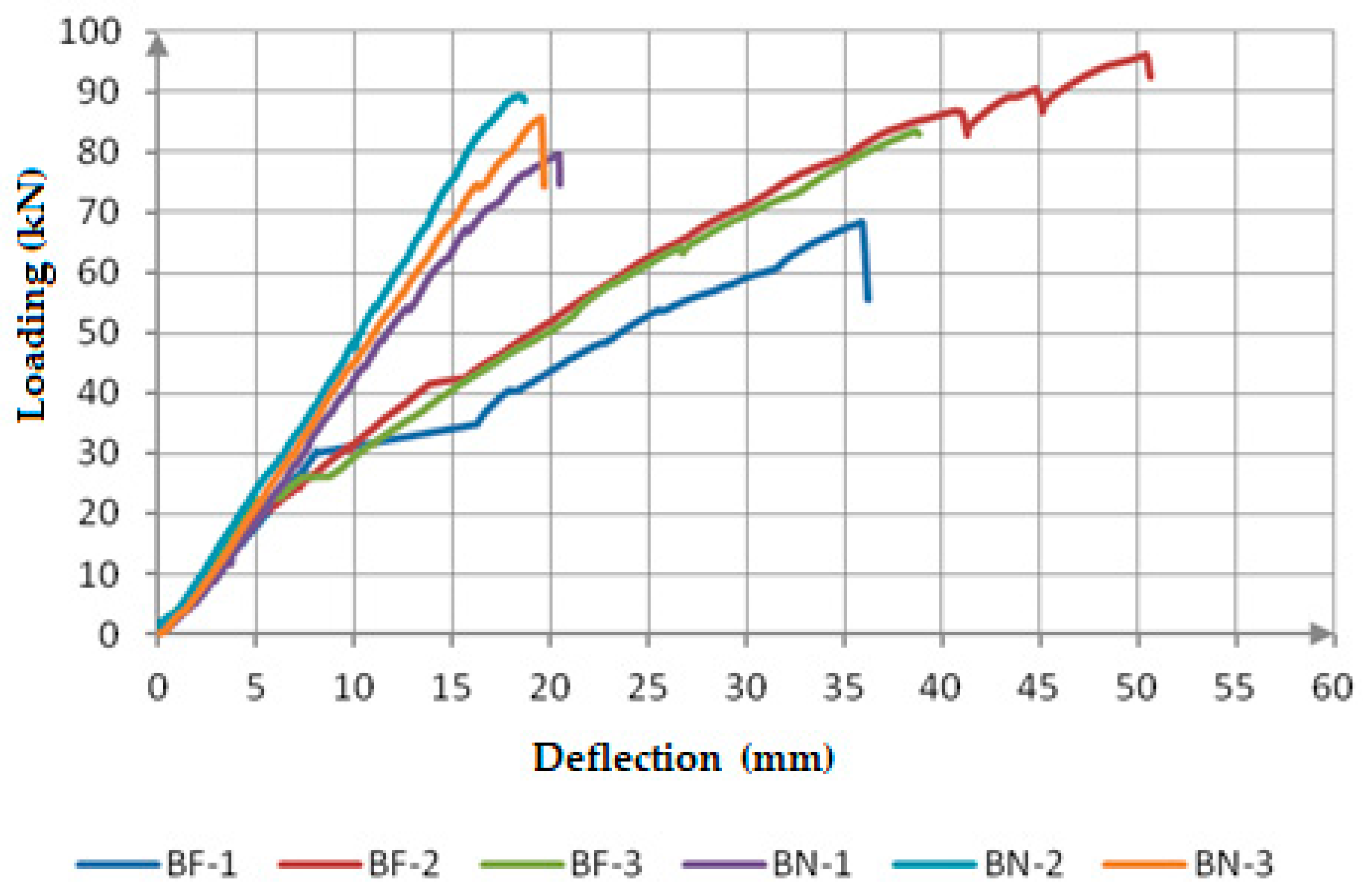Buildings 14 00079 g012