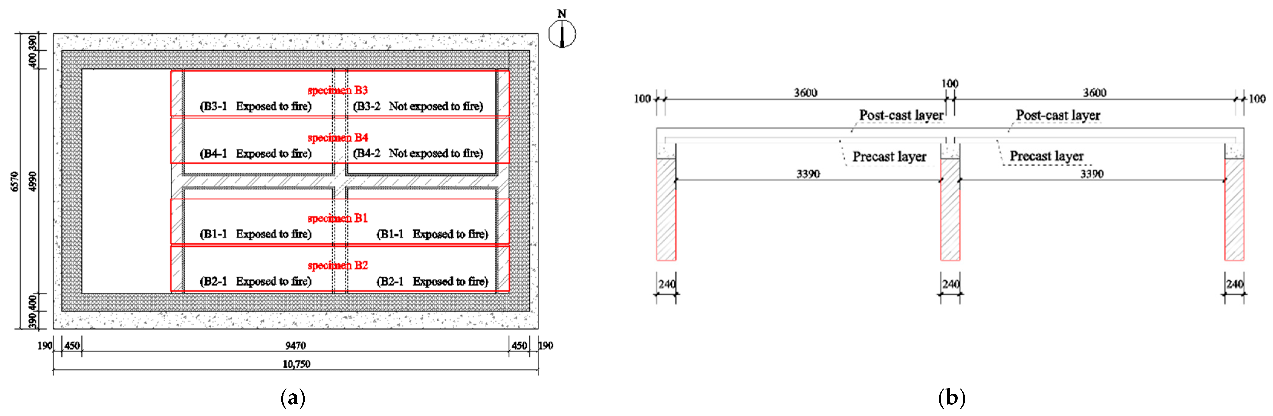 Buildings 14 00080 g005