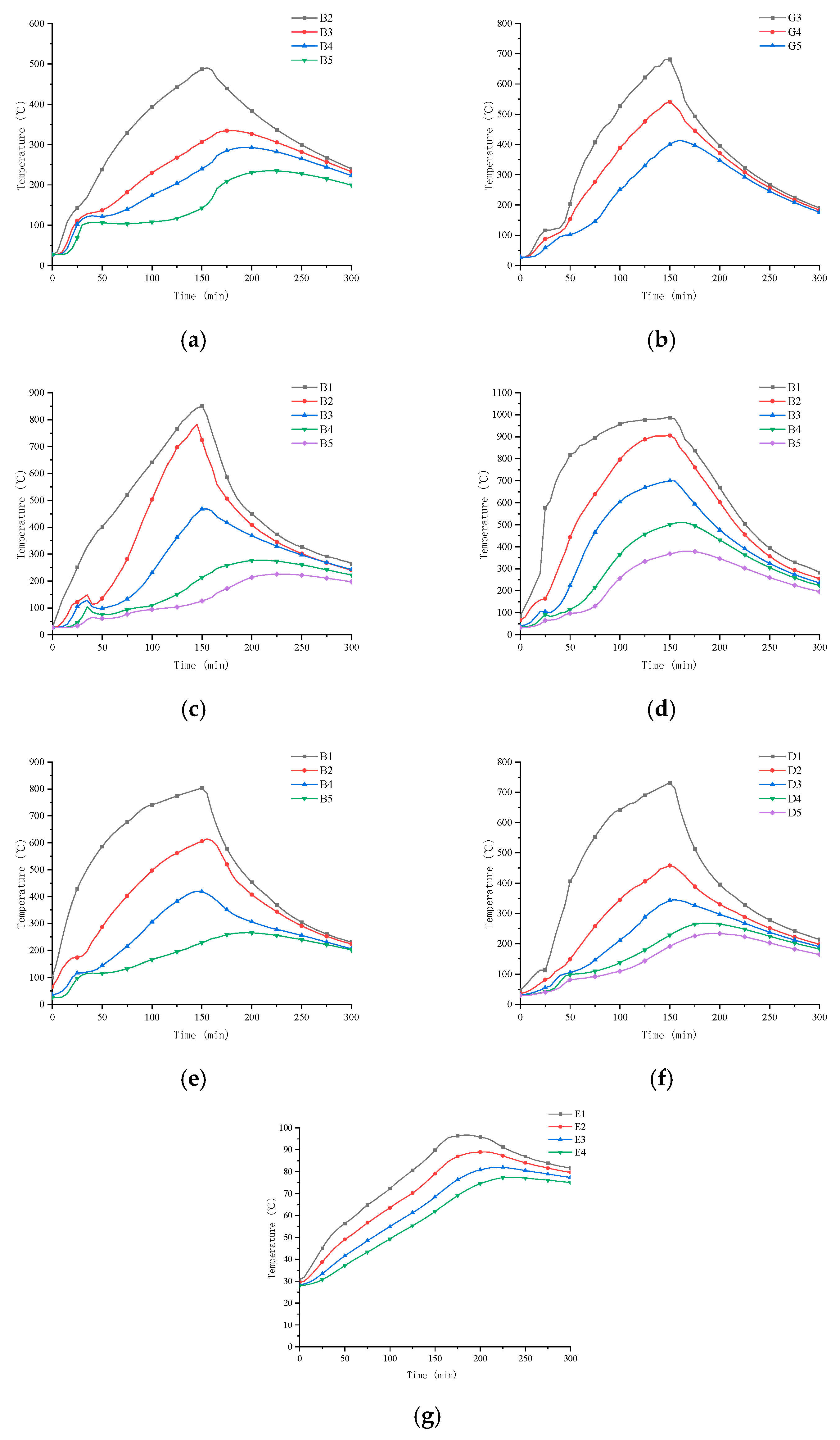 Buildings 14 00080 g013
