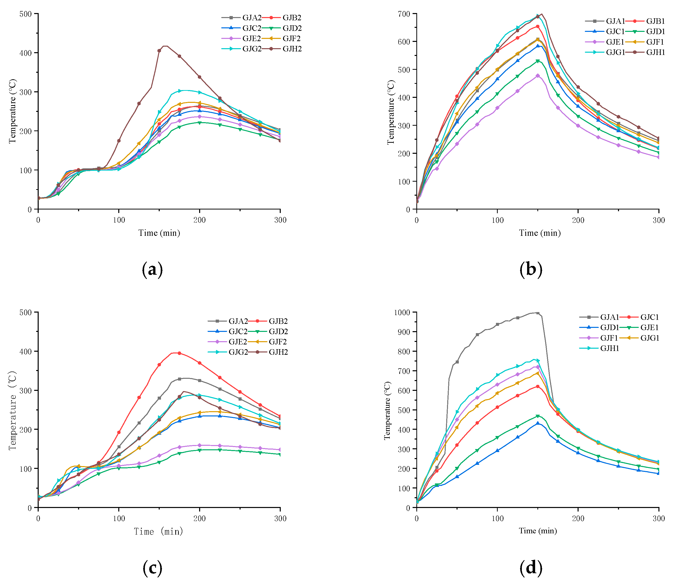 Buildings 14 00080 g014a