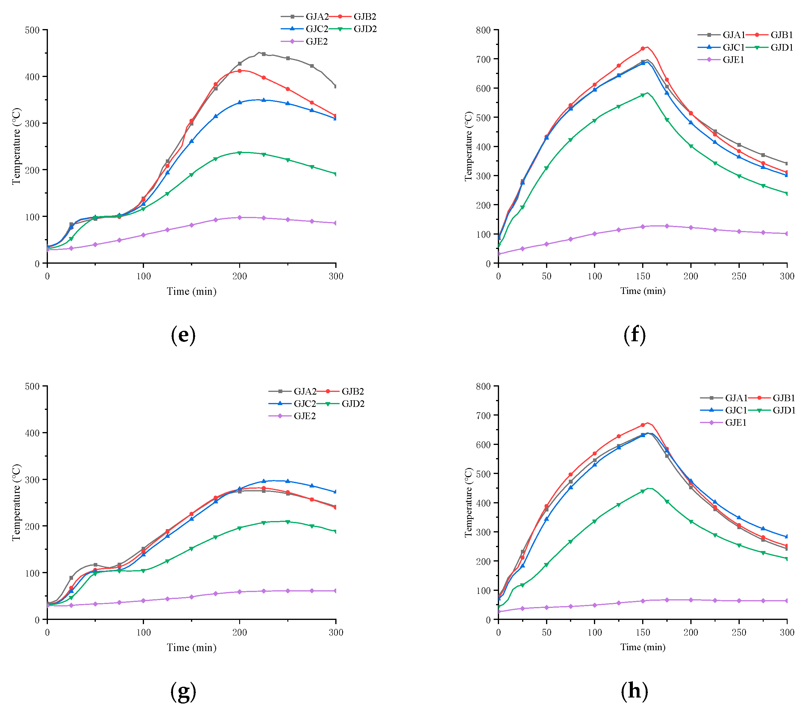 Buildings 14 00080 g014b