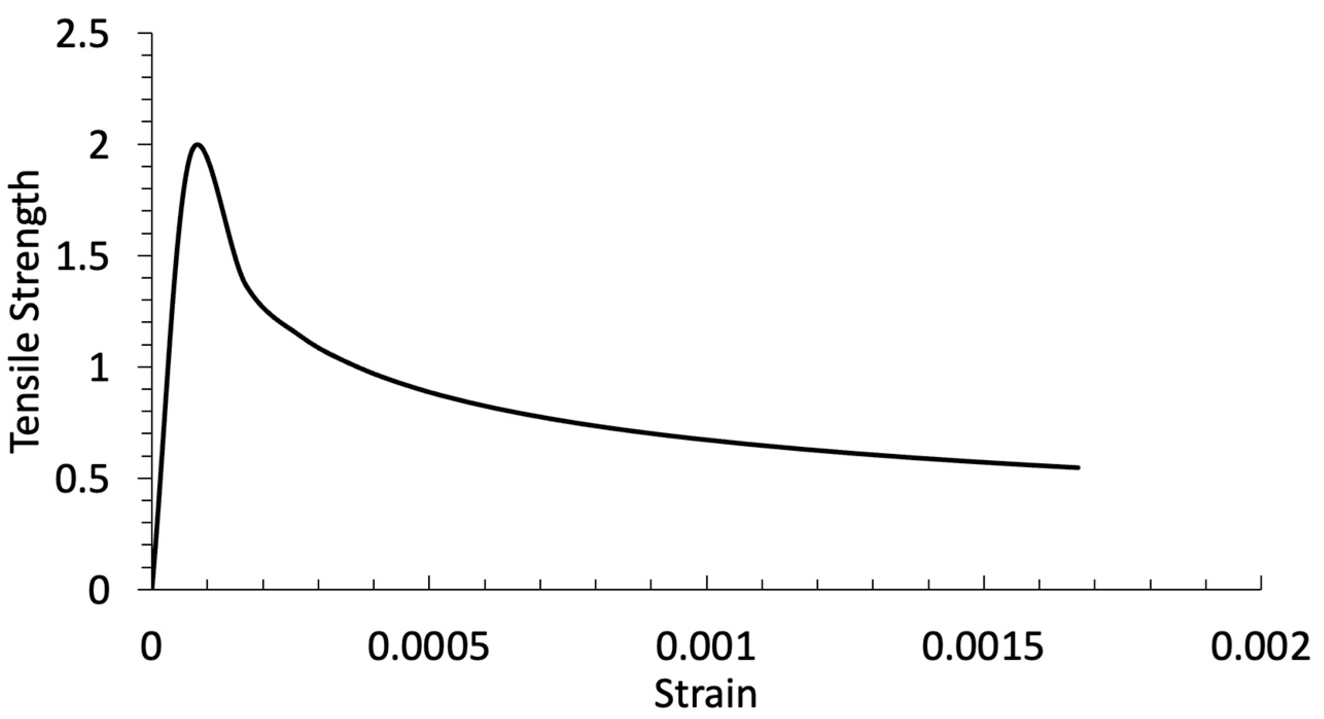 Buildings 14 00082 g007