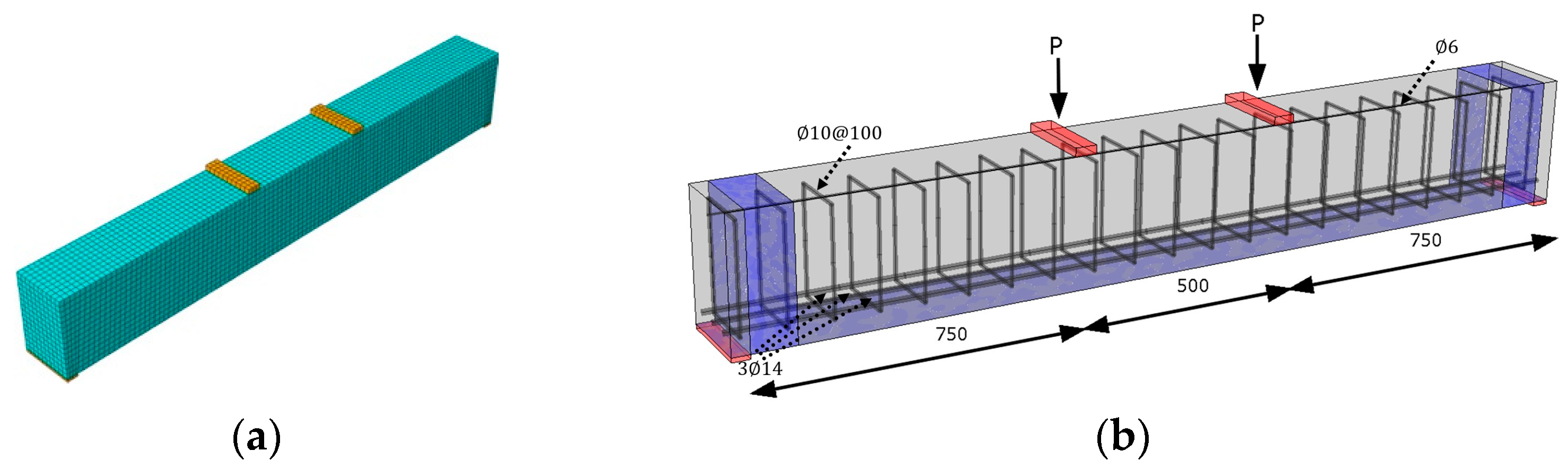 Buildings 14 00082 g009