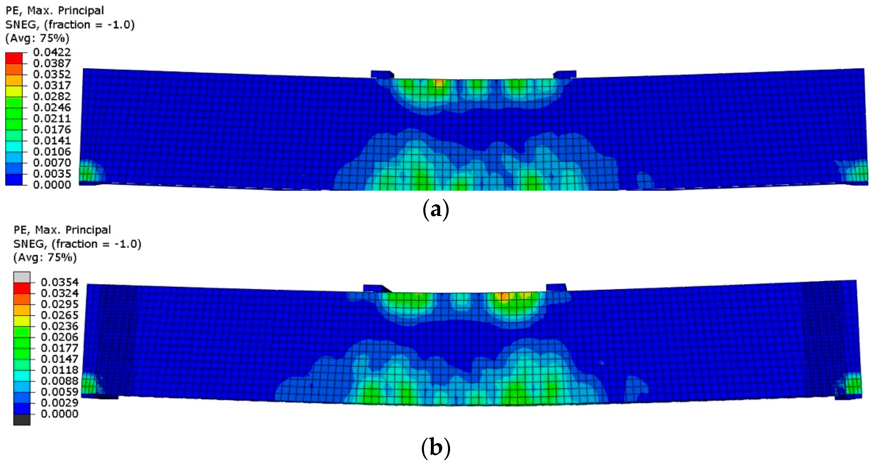 Buildings 14 00082 g010