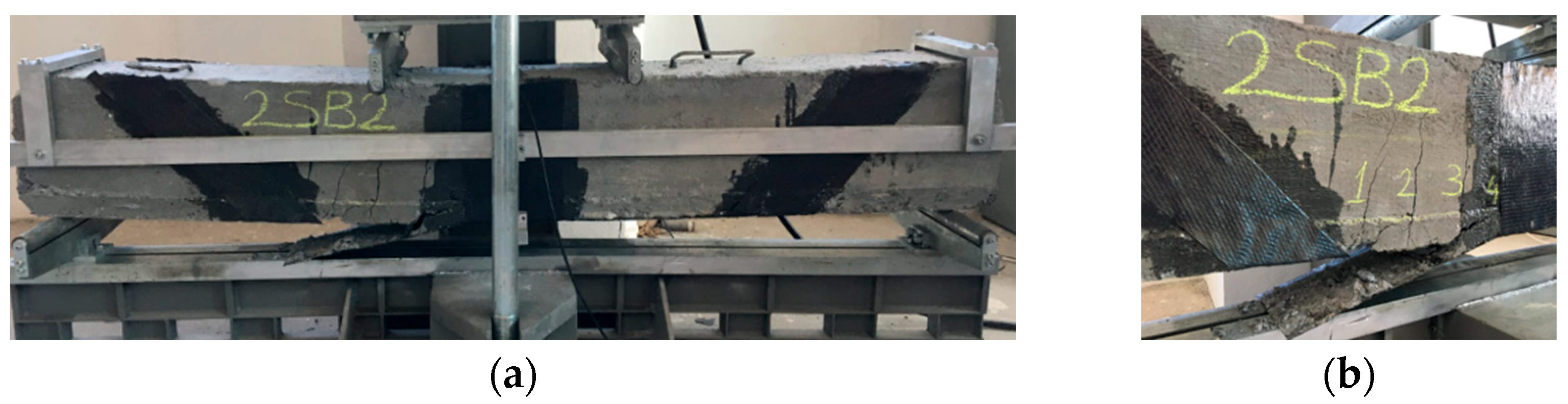 Buildings 14 00082 g020