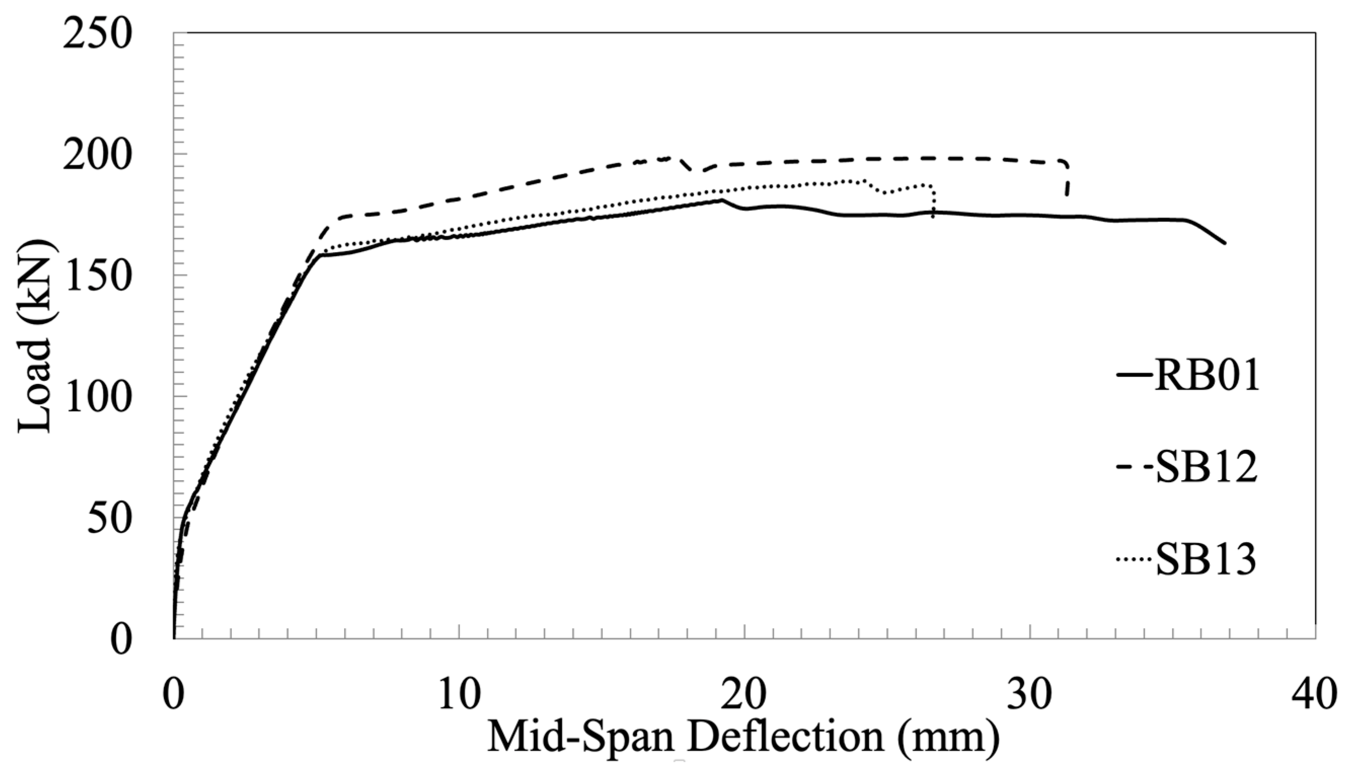 Buildings 14 00082 g023