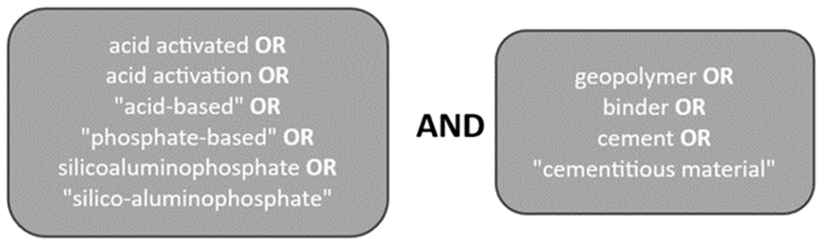 Buildings 14 00083 g001