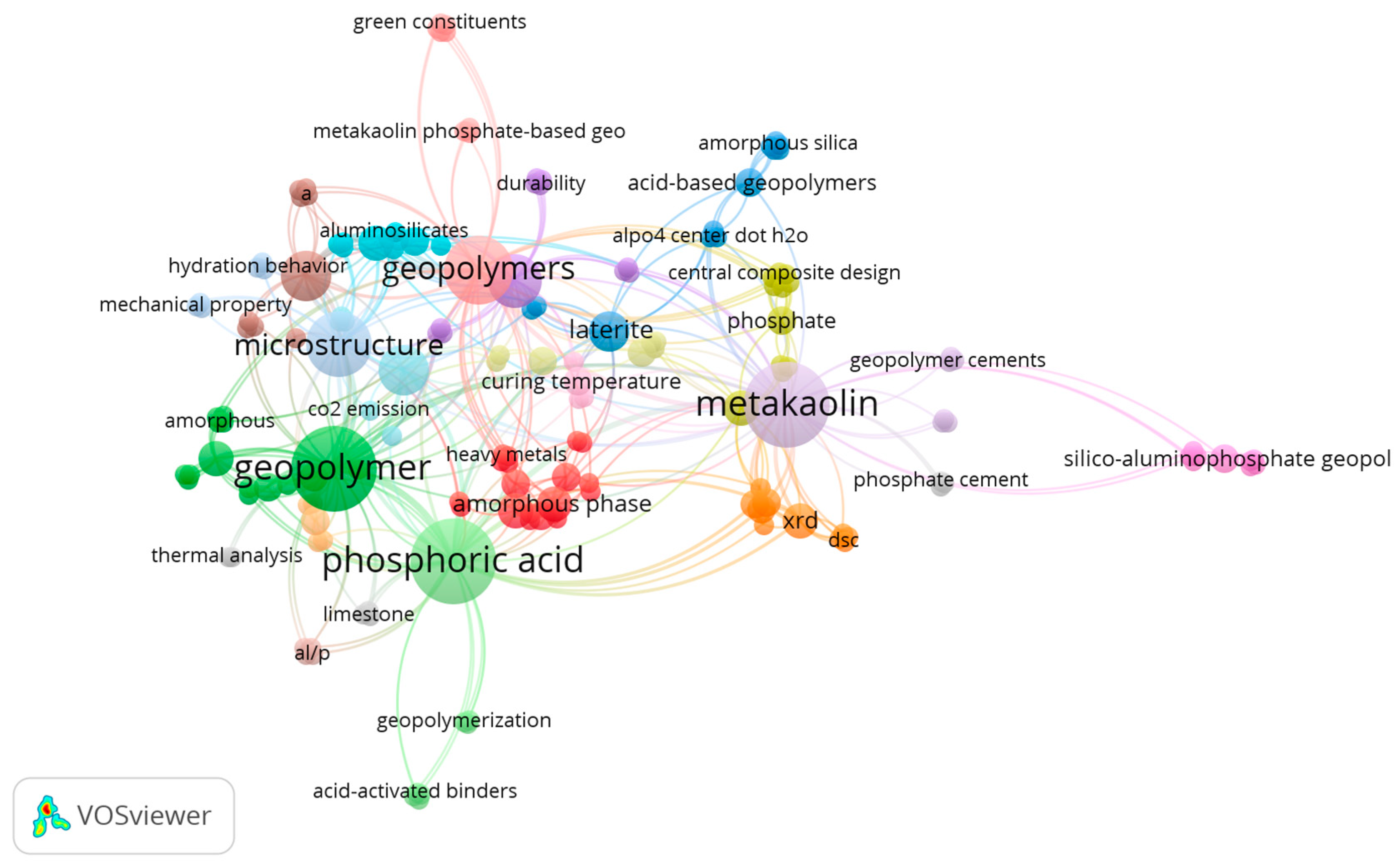 Buildings 14 00083 g004