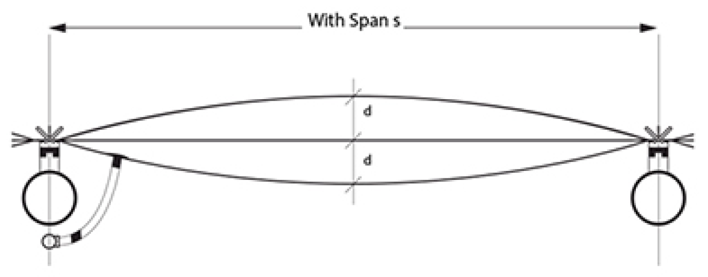 Buildings 14 00086 g002