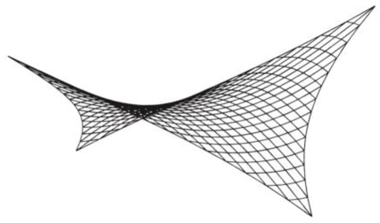 Buildings 14 00086 g003