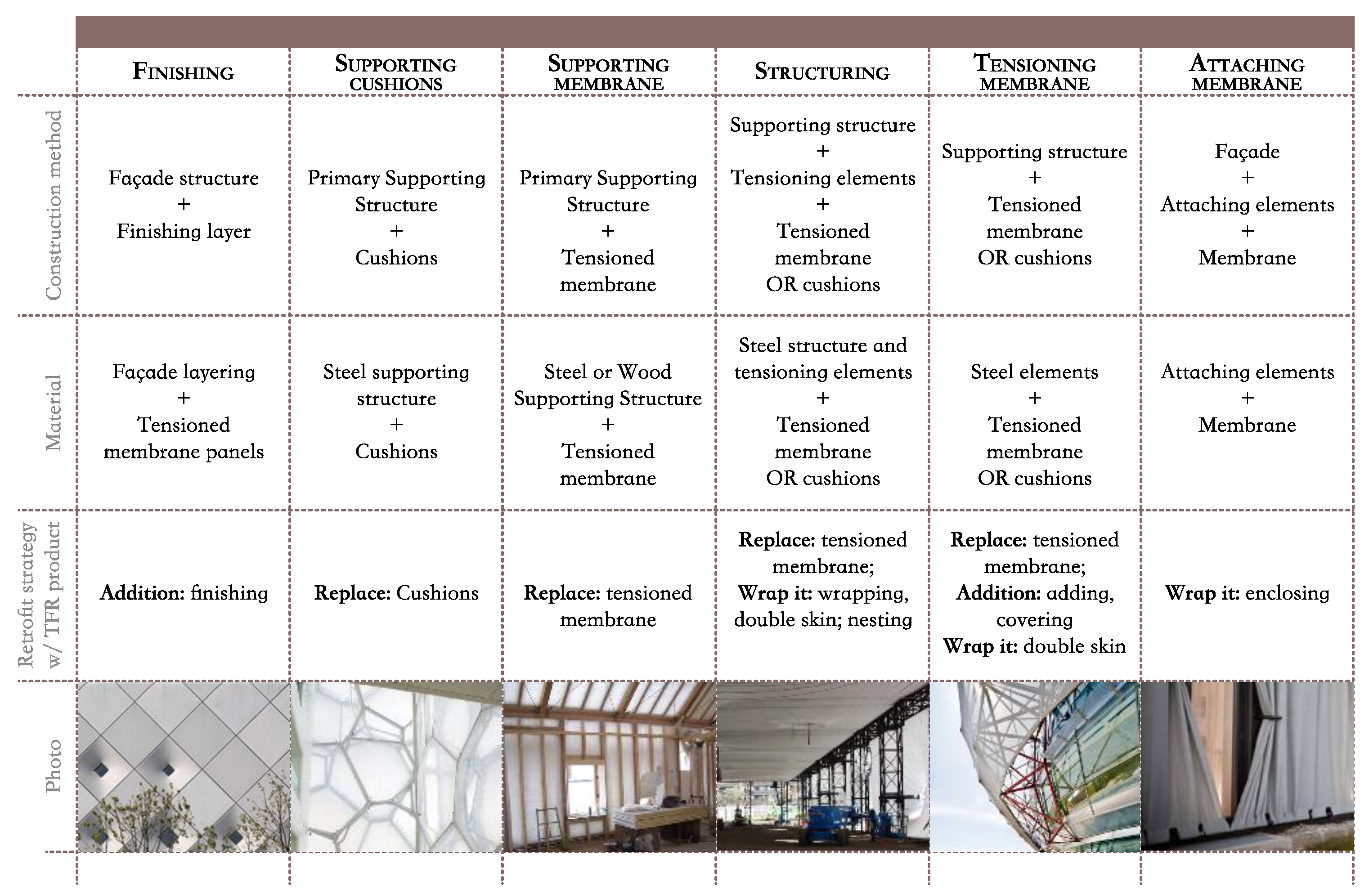 Buildings 14 00086 g008