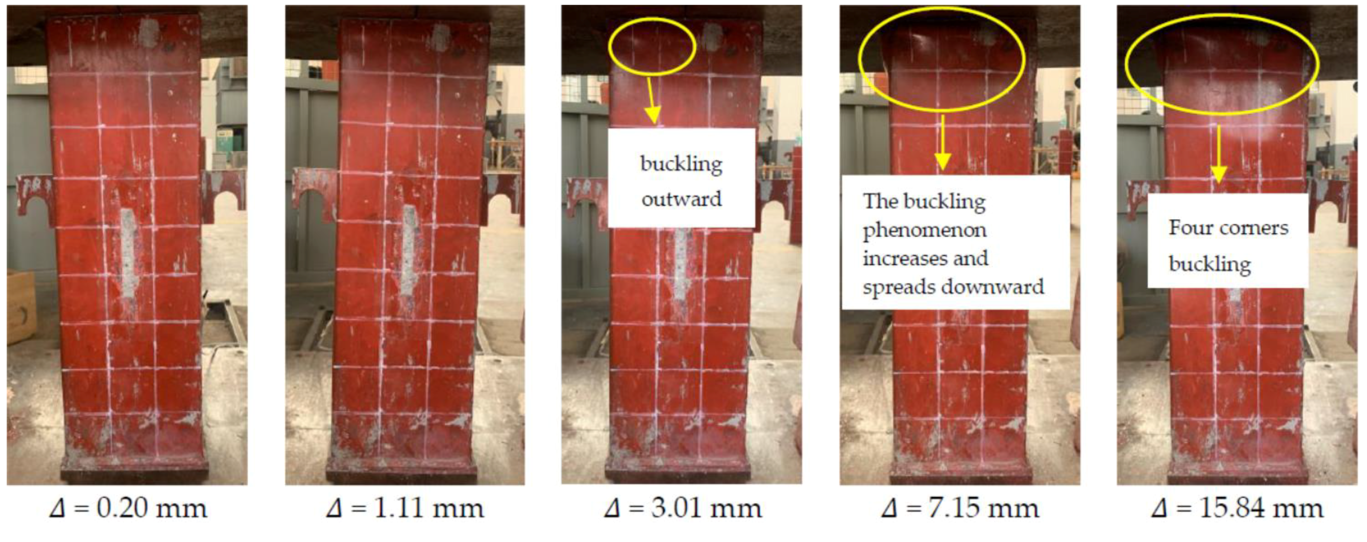 Buildings 14 00087 g003