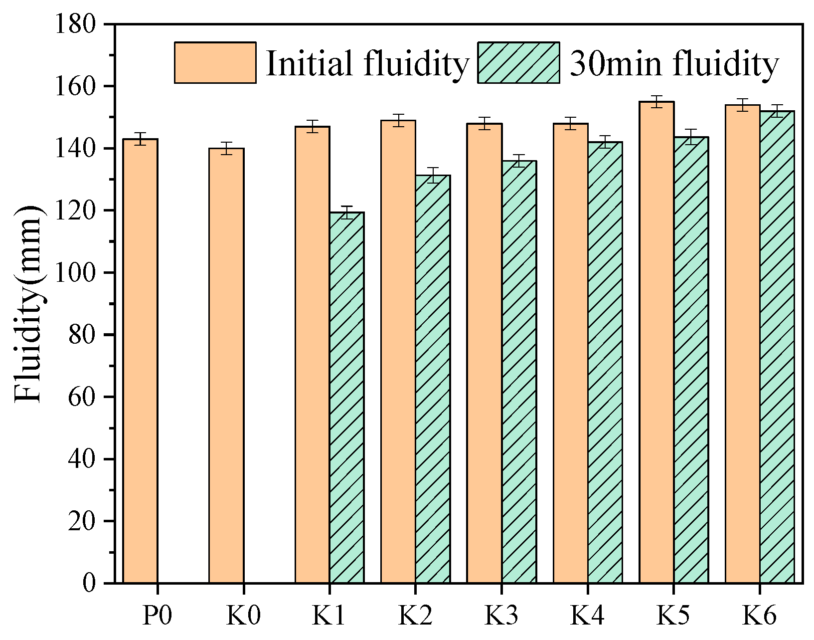 Buildings 14 00089 g004